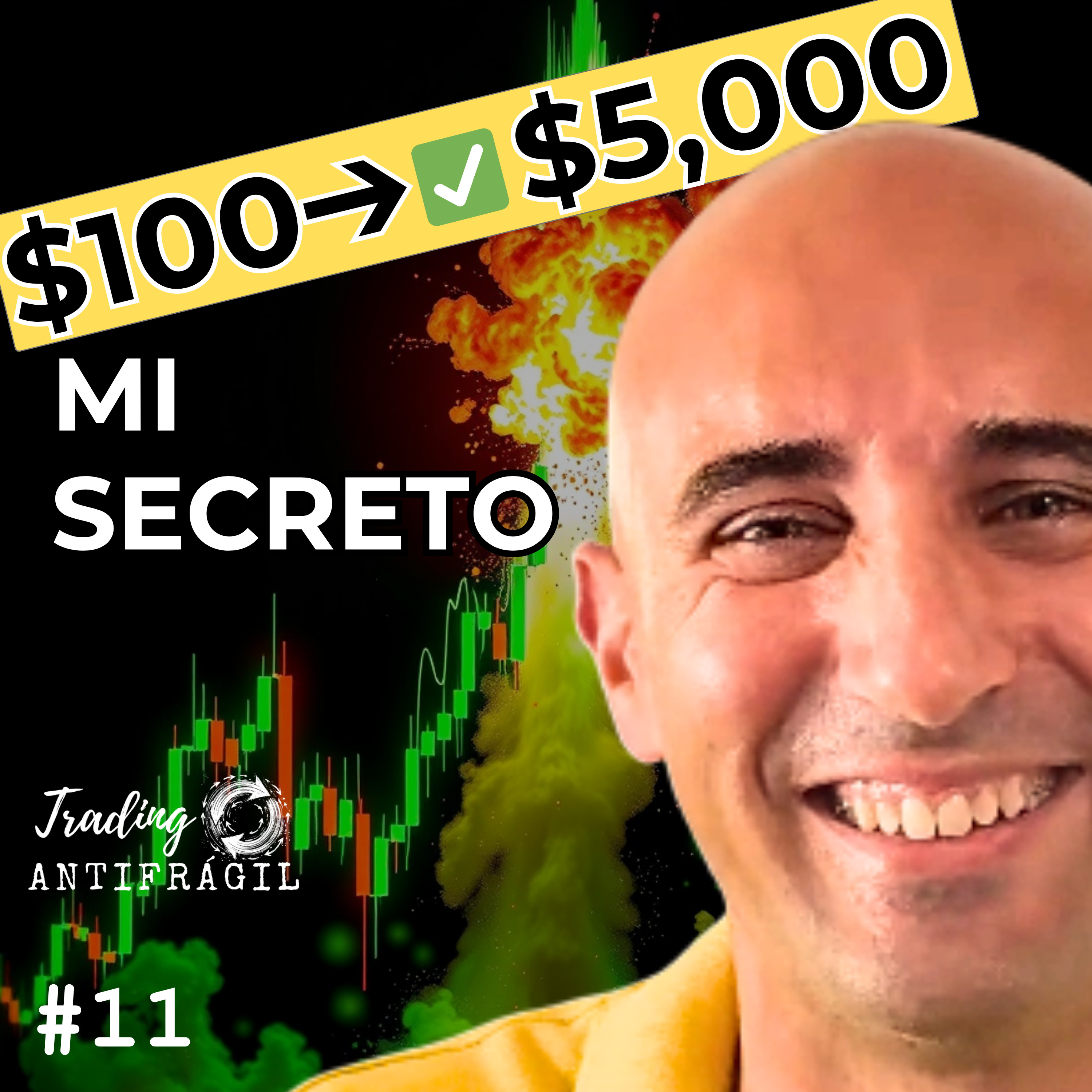 Trading Antifrágil