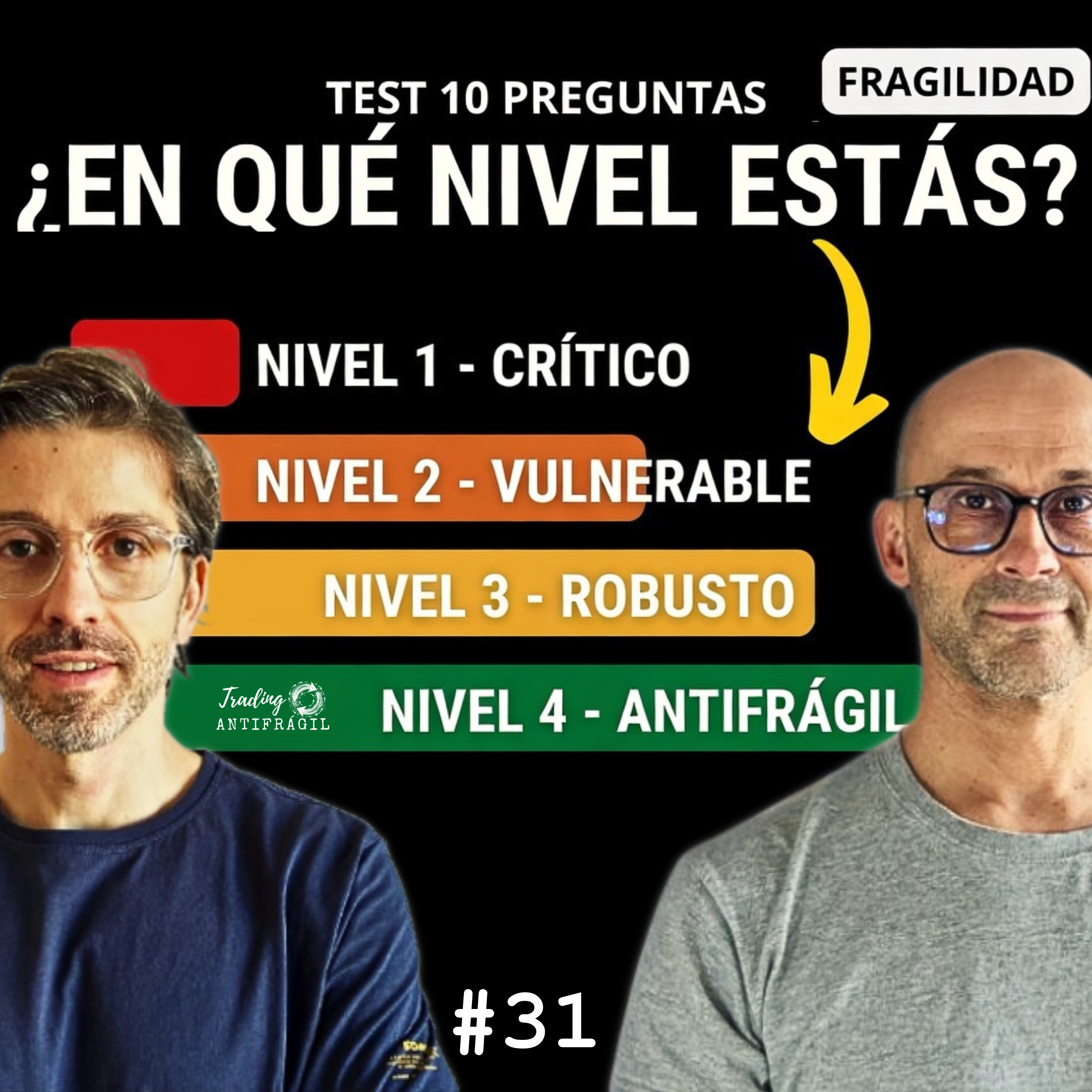 Trading Antifrágil