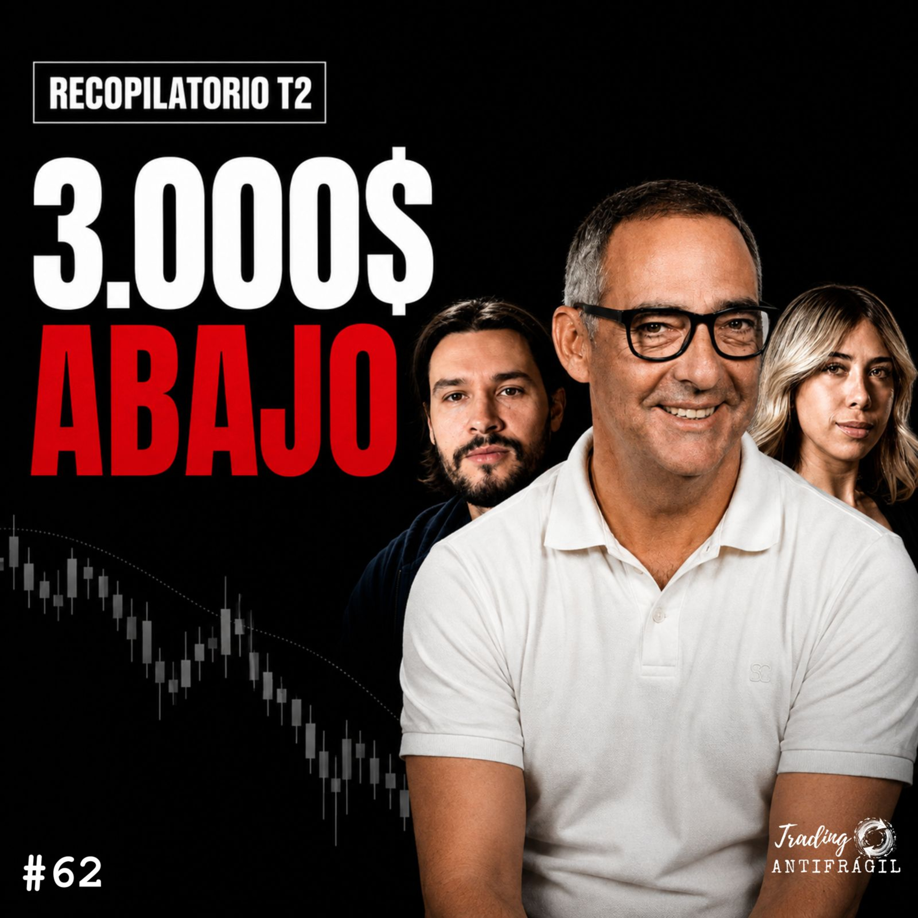 Psicología, riesgo y supervivencia: lo que separa al trader que dura del que desaparece