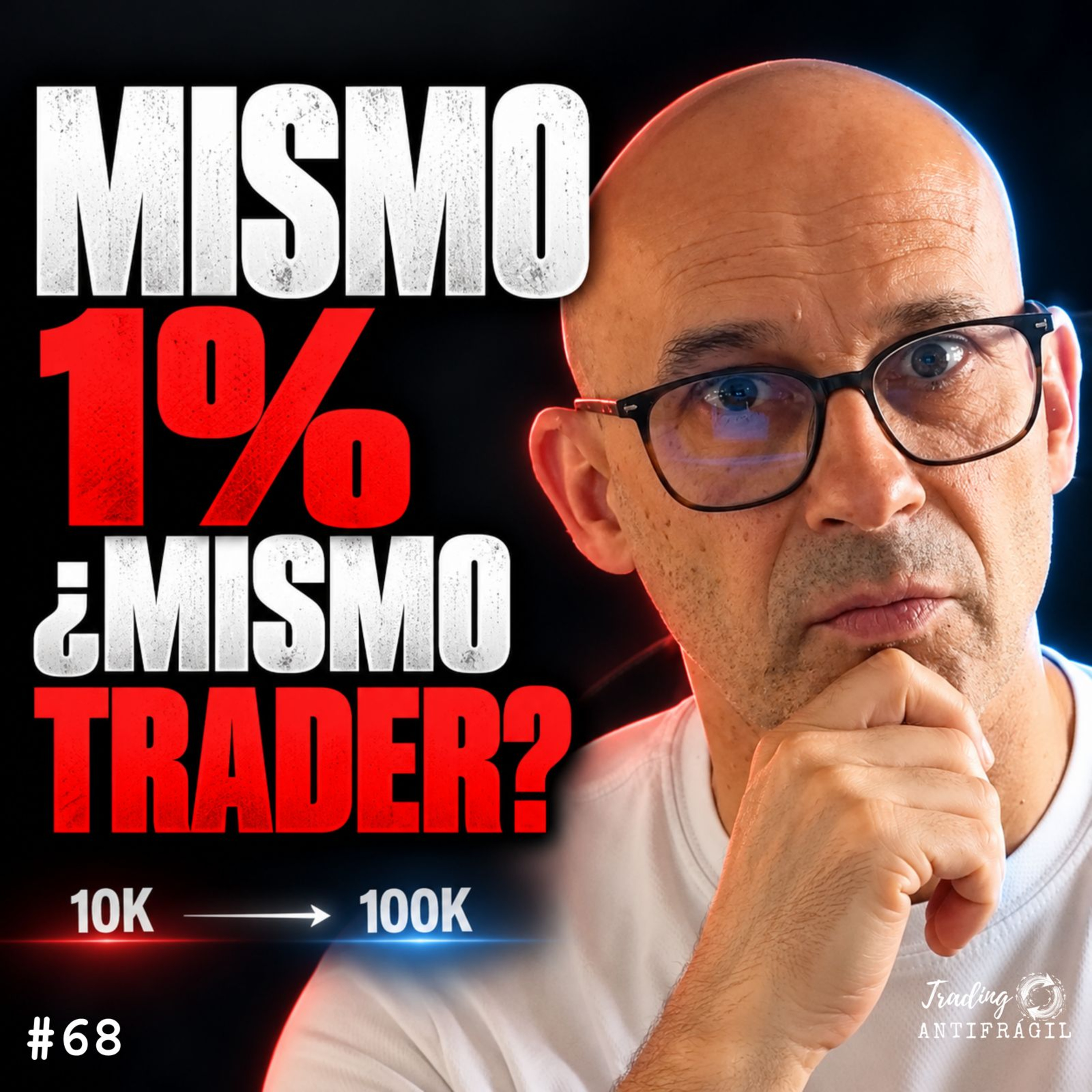 Escalar capital en trading: por qué el mismo 1% puede cambiar completamente tu ejecución