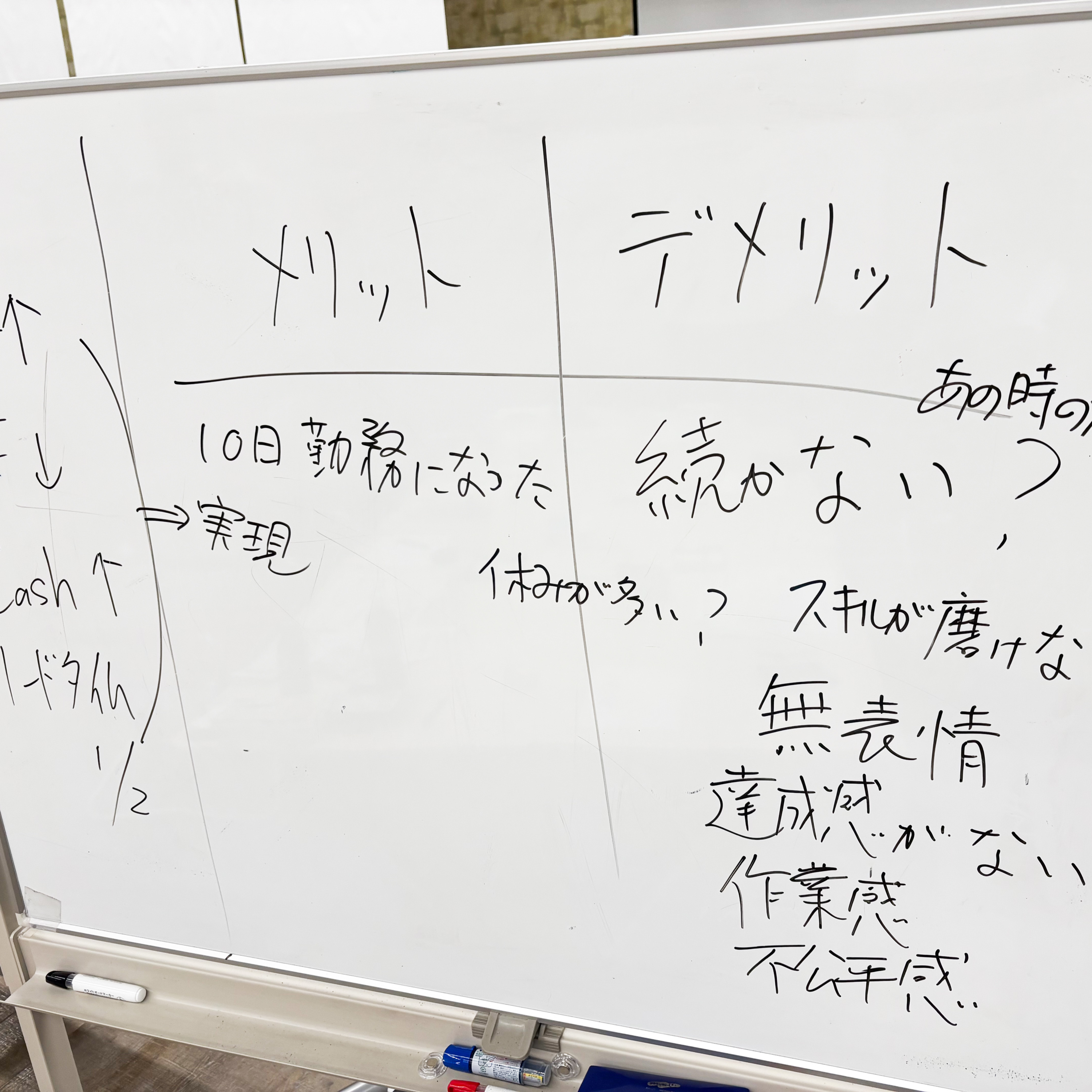 経営シミュレーションから考える「いい会社」のギャップを埋める方法 | (#52) episode artwork