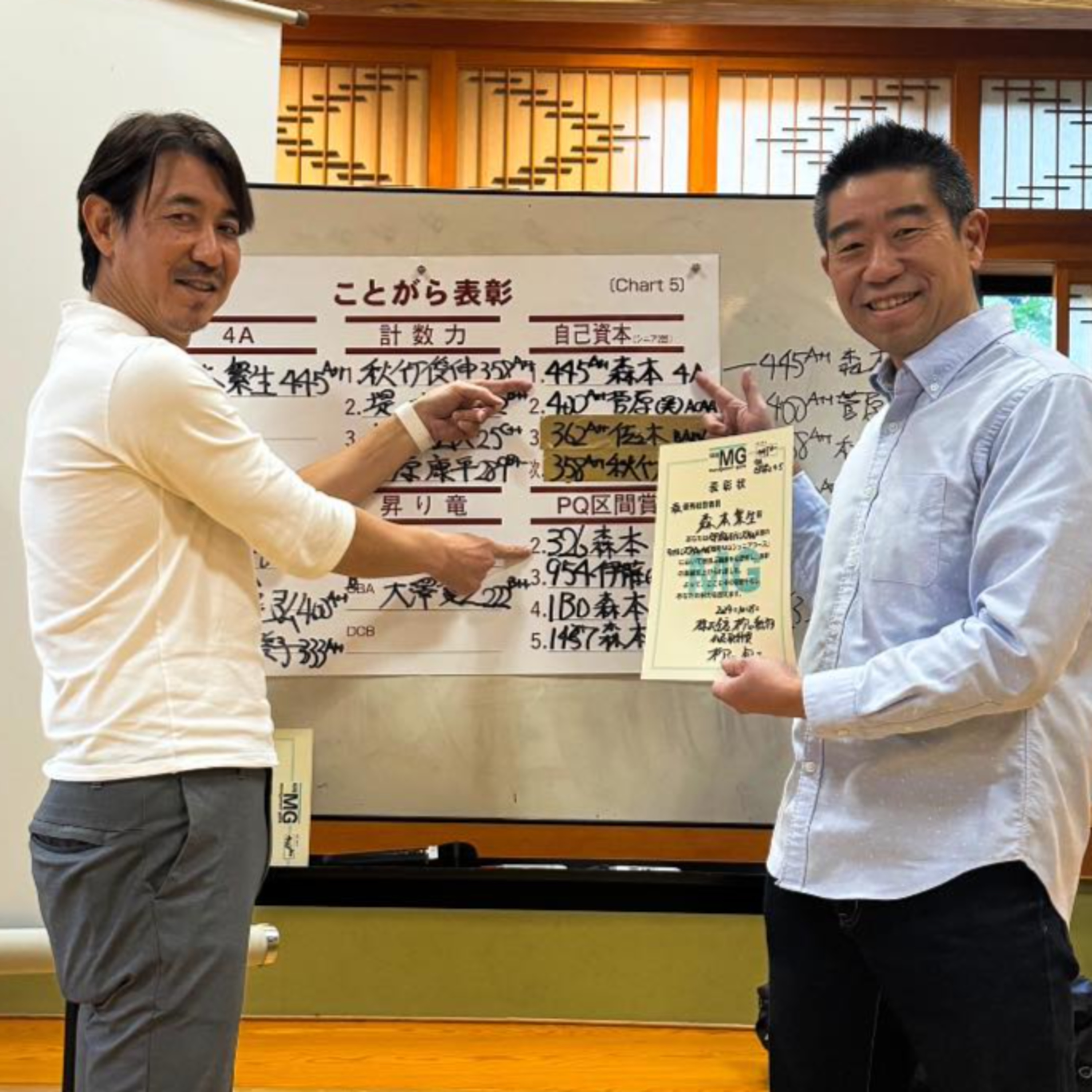 「楽しい」の危険性に目を背けることなく、もう一歩先の楽しいに進化させたい | (#72) episode artwork