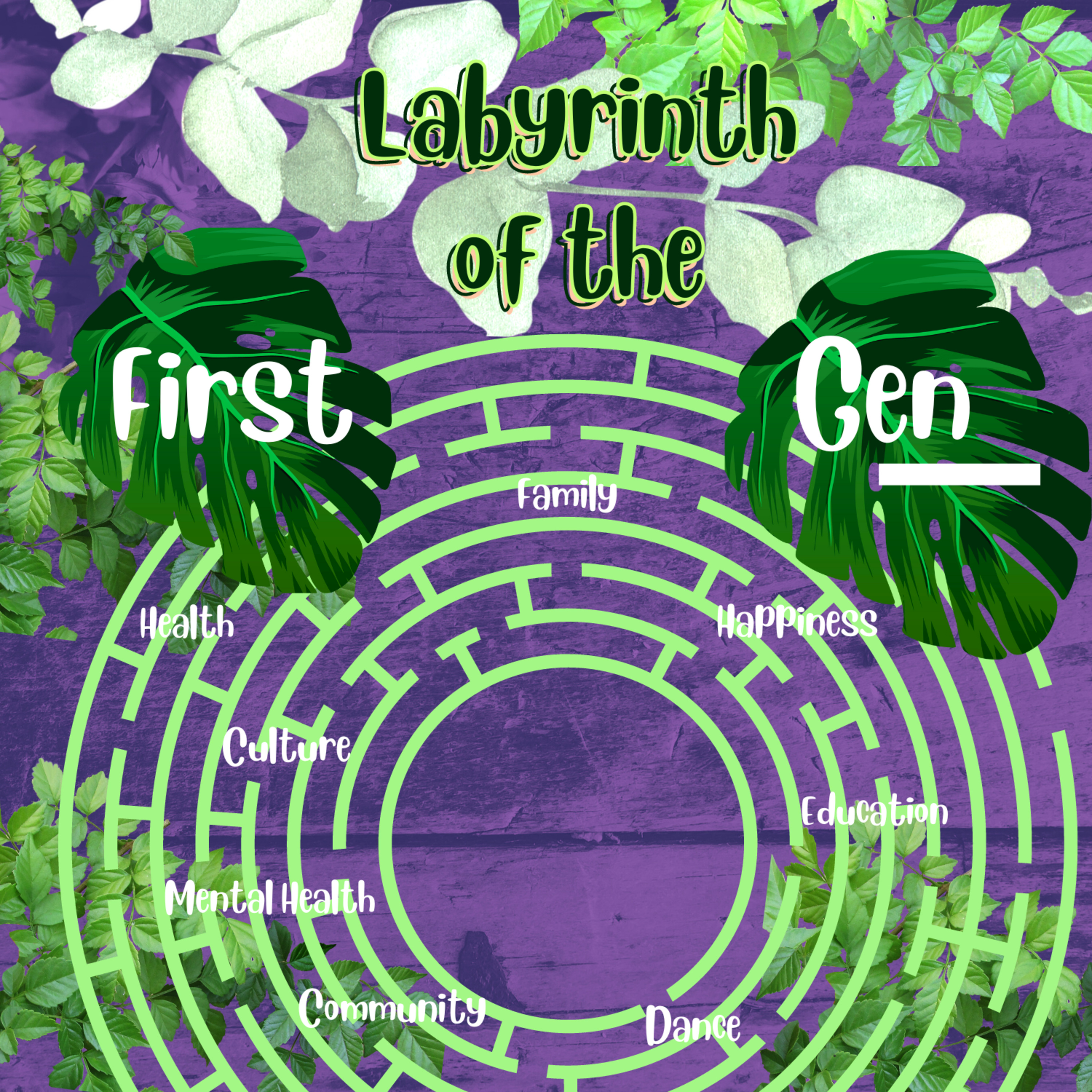 Labyrinth of the First Gen: Exploring Identity, Migration, First-Gen Entrepreneurship
