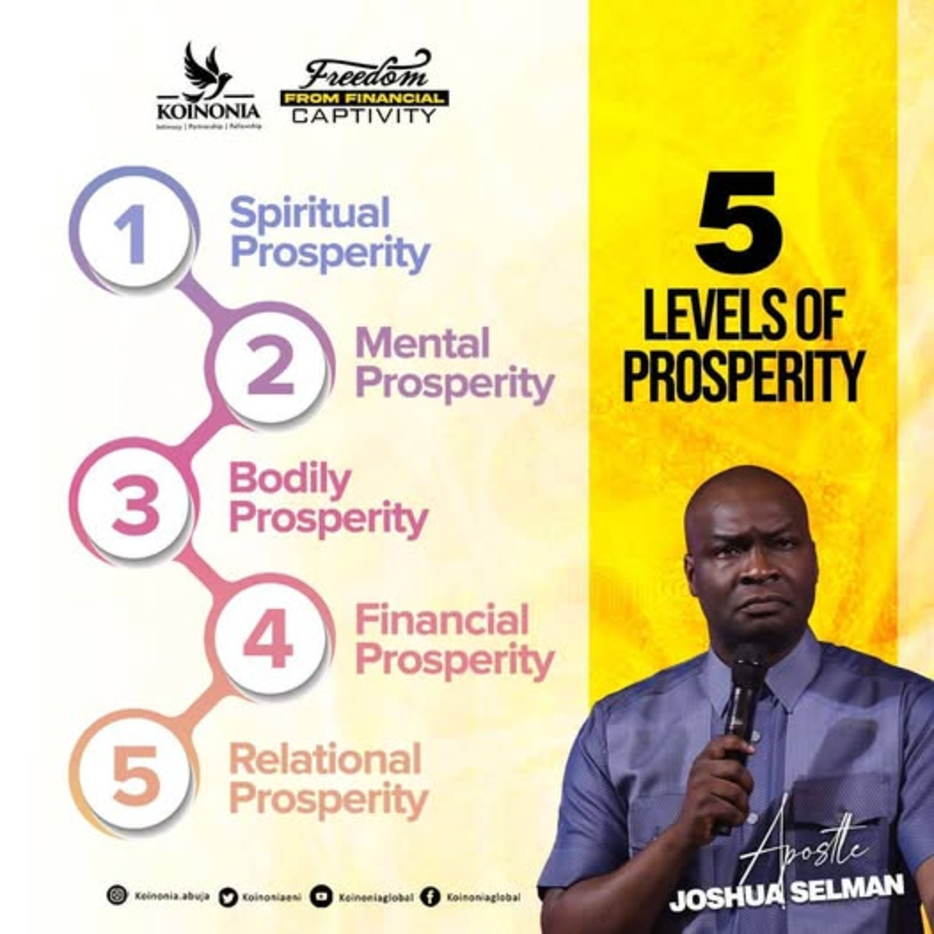 Freedom from Financial Captivity: Keys To Kingdom Prosperity – Apostle Joshua Selman Nimmak episode artwork