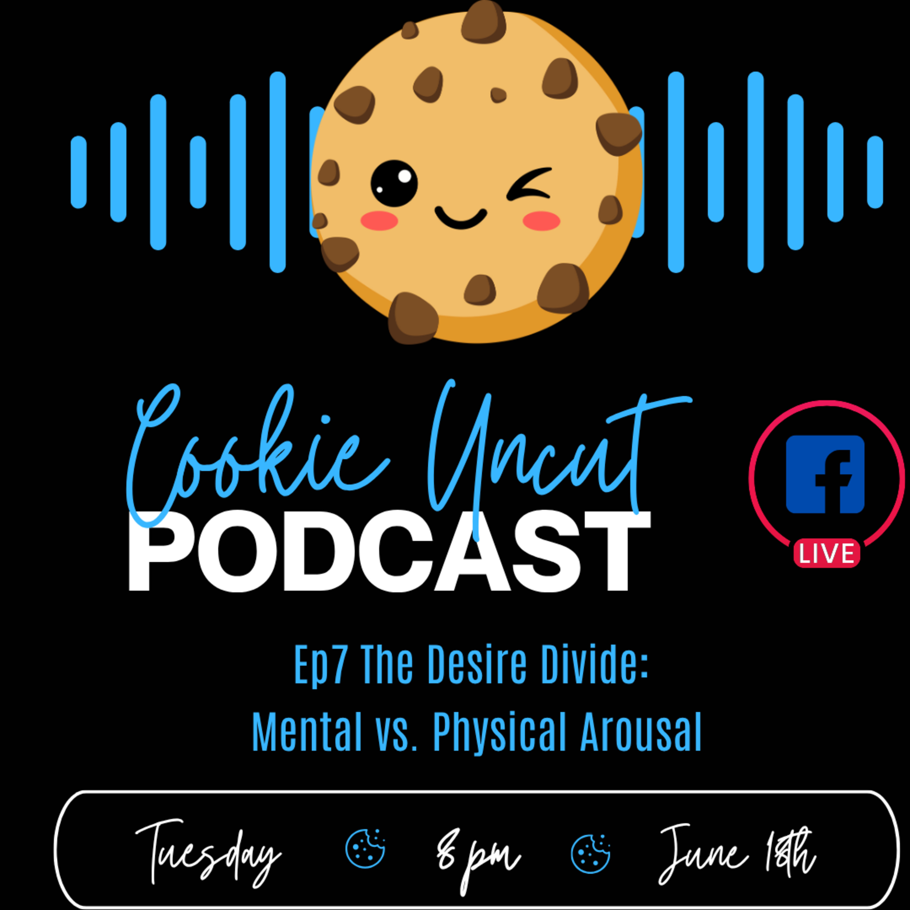 The Desire Divide: Mental vs. Physical Arousal