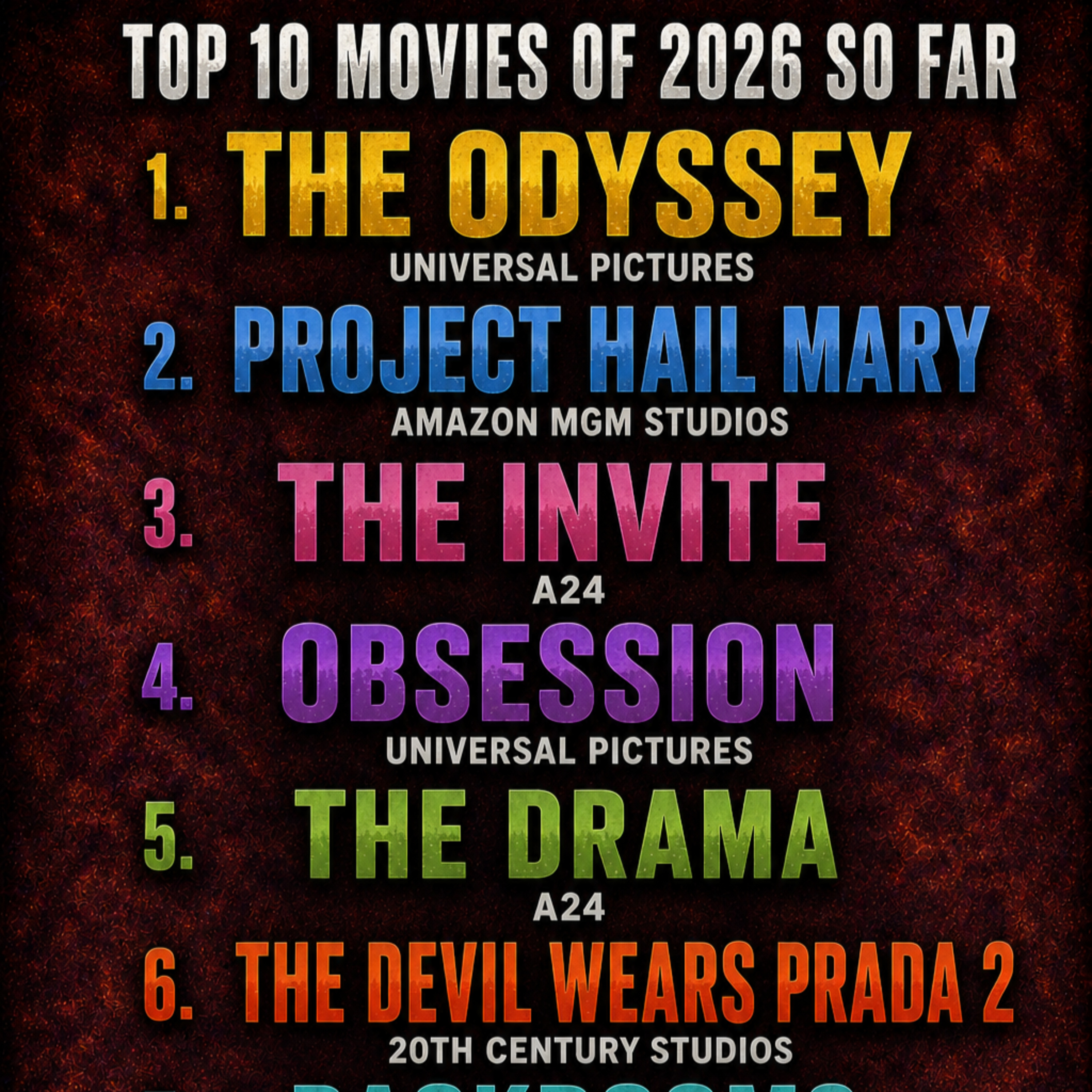 My Top 10 Movies of 2026 (SO FAR) episode artwork