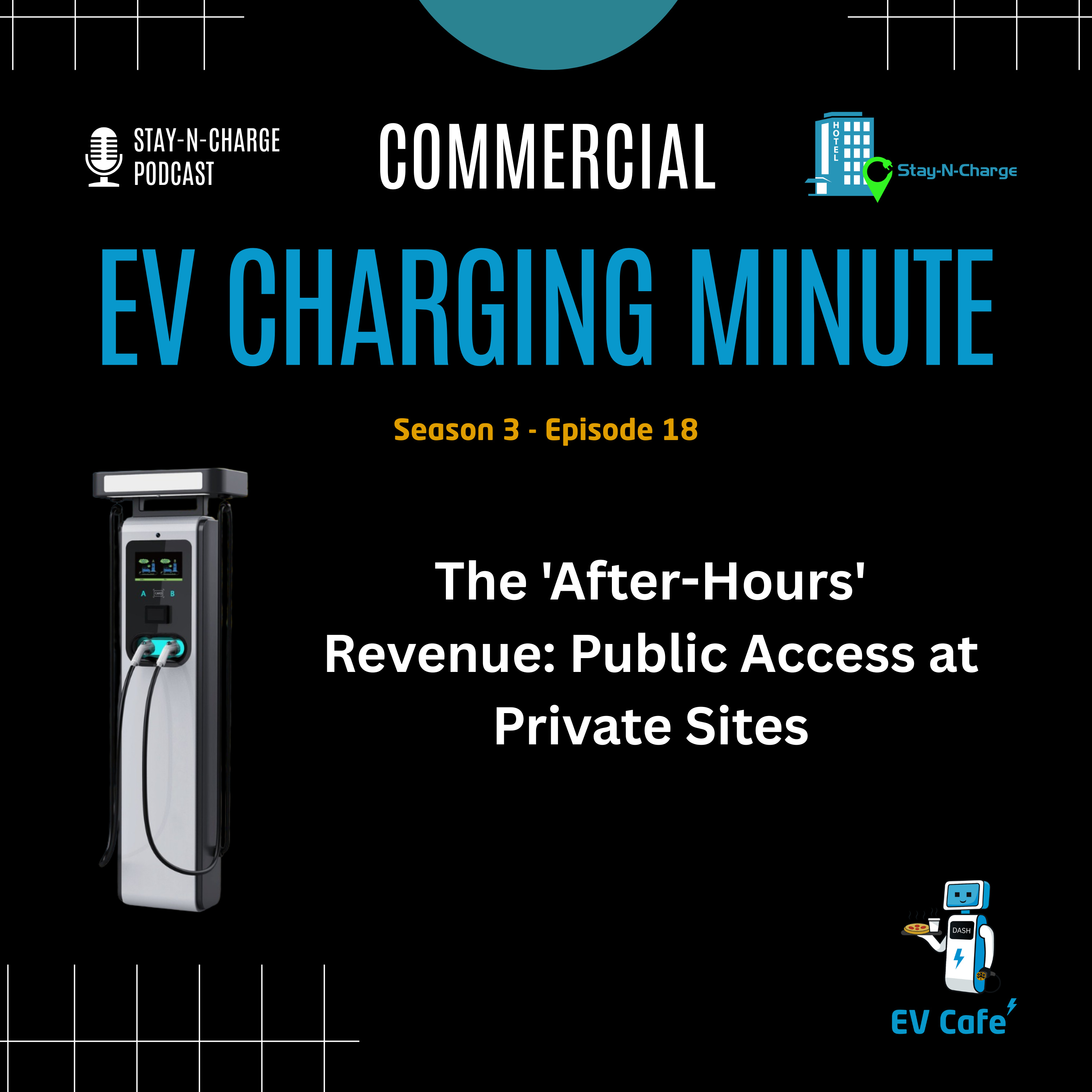 The 'After-Hours' Revenue: Public Access at Private Sites episode artwork