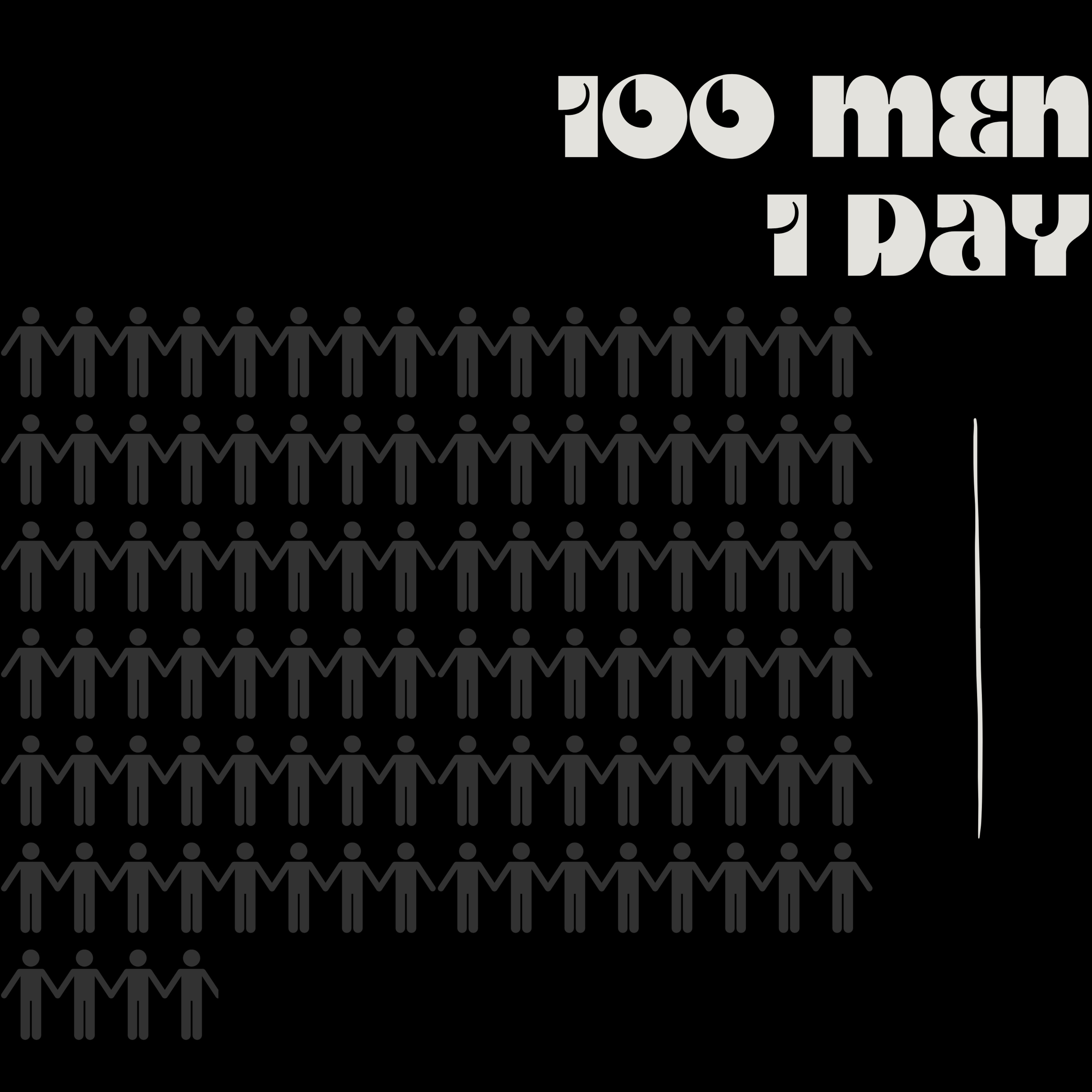 100 men, 1 day episode artwork