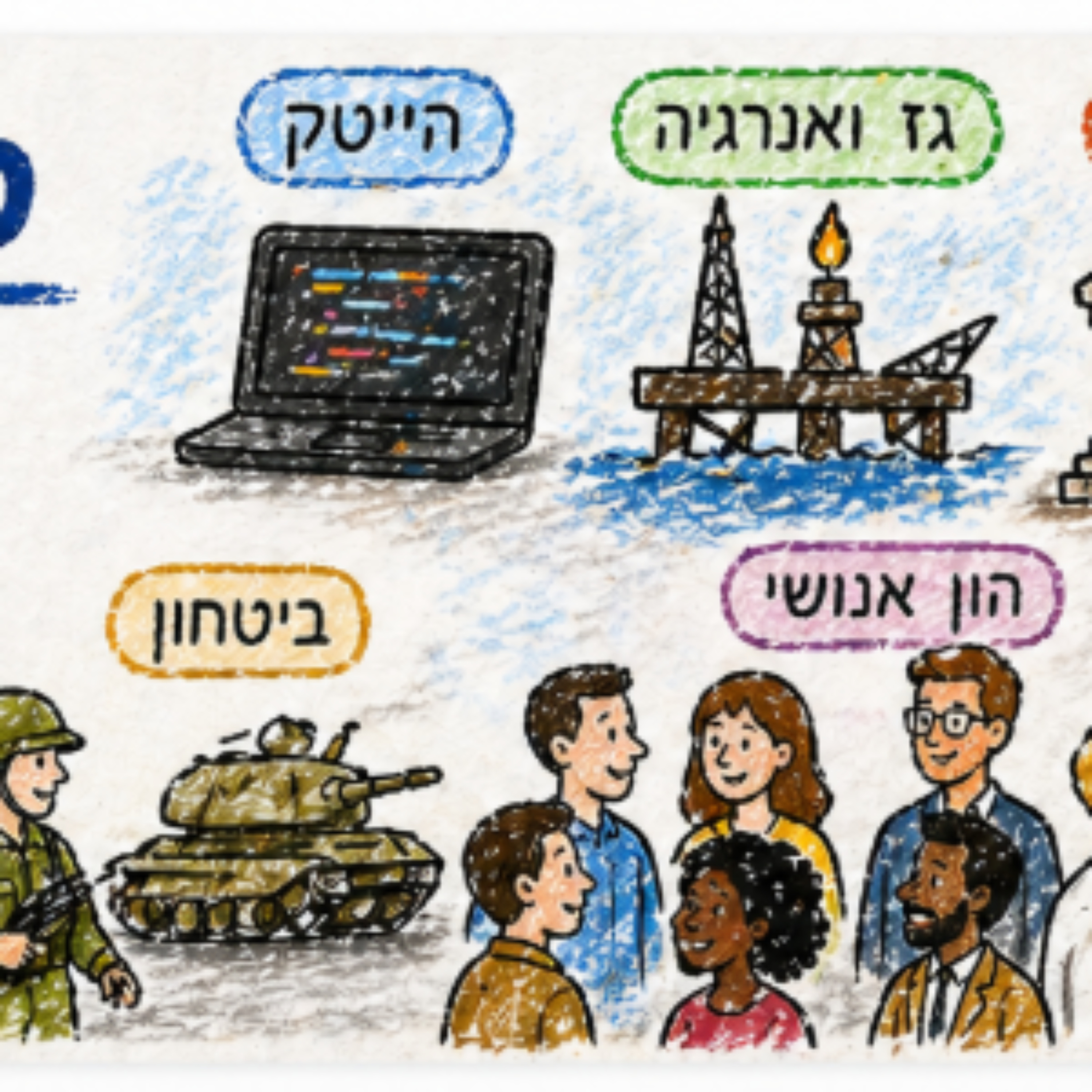 כלכלת ישראל – מנועי הצמיחה שמחזיקים את המשק קדימה (2/2) | פרק 3 episode artwork