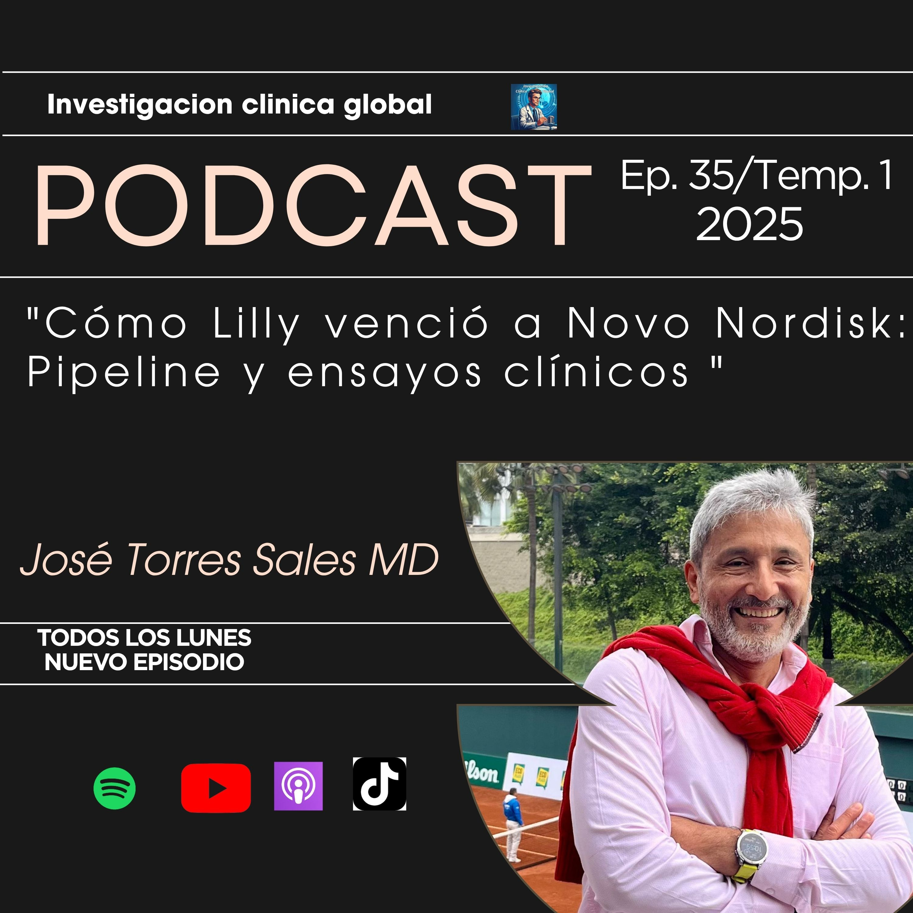 "Cómo Lilly venció a Novo Nordisk: Pipeline y ensayos clínicos" episode artwork