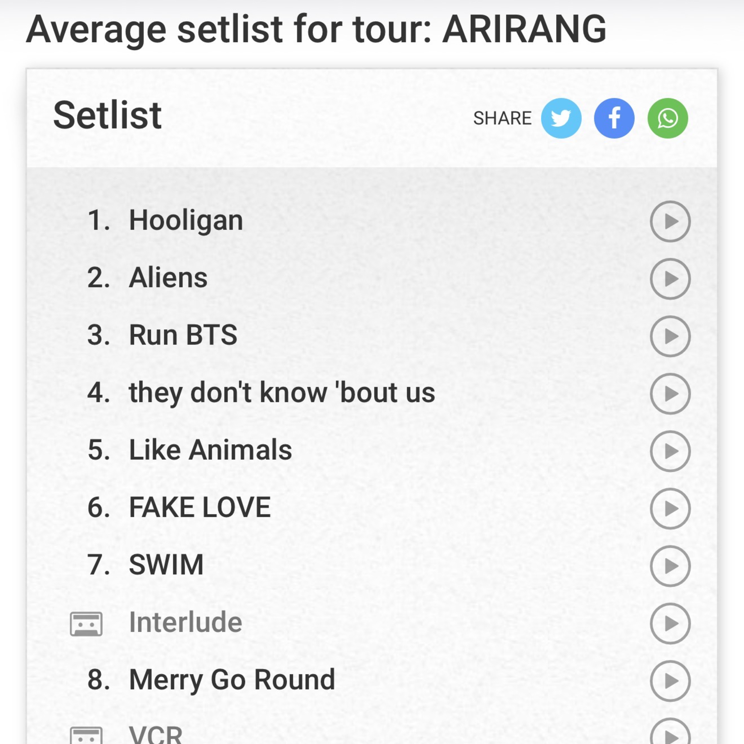 BTS actually updated their setlist songs for ARIRANG World Tour 22 songs