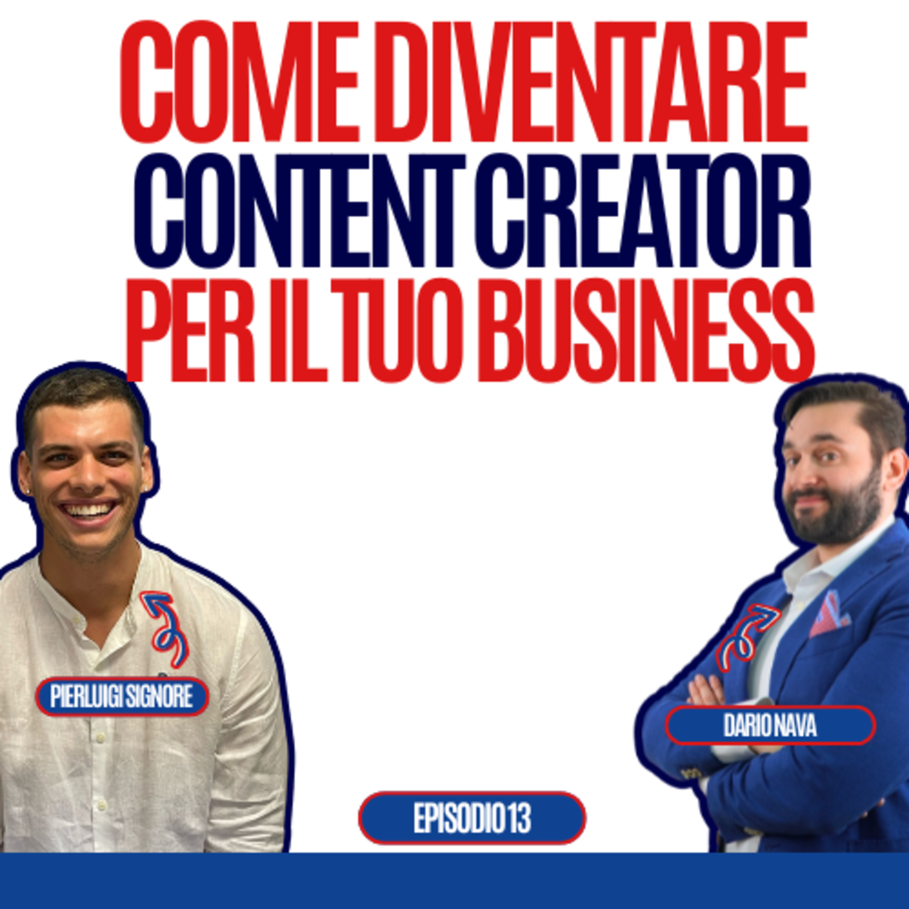 Comunicare con i Video - Il podcast di Video Per i Social