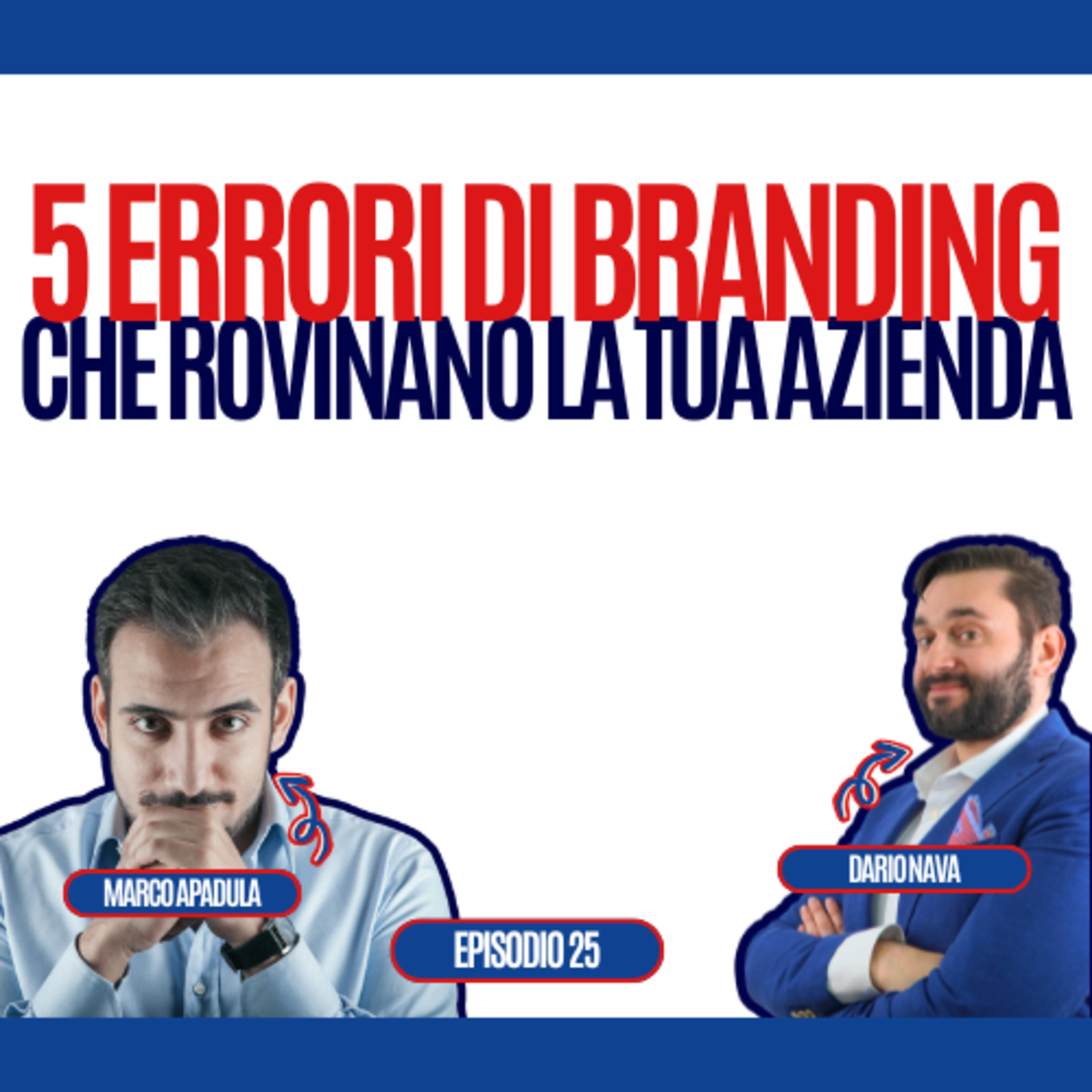 Comunicare con i Video - Il podcast di Video Per i Social