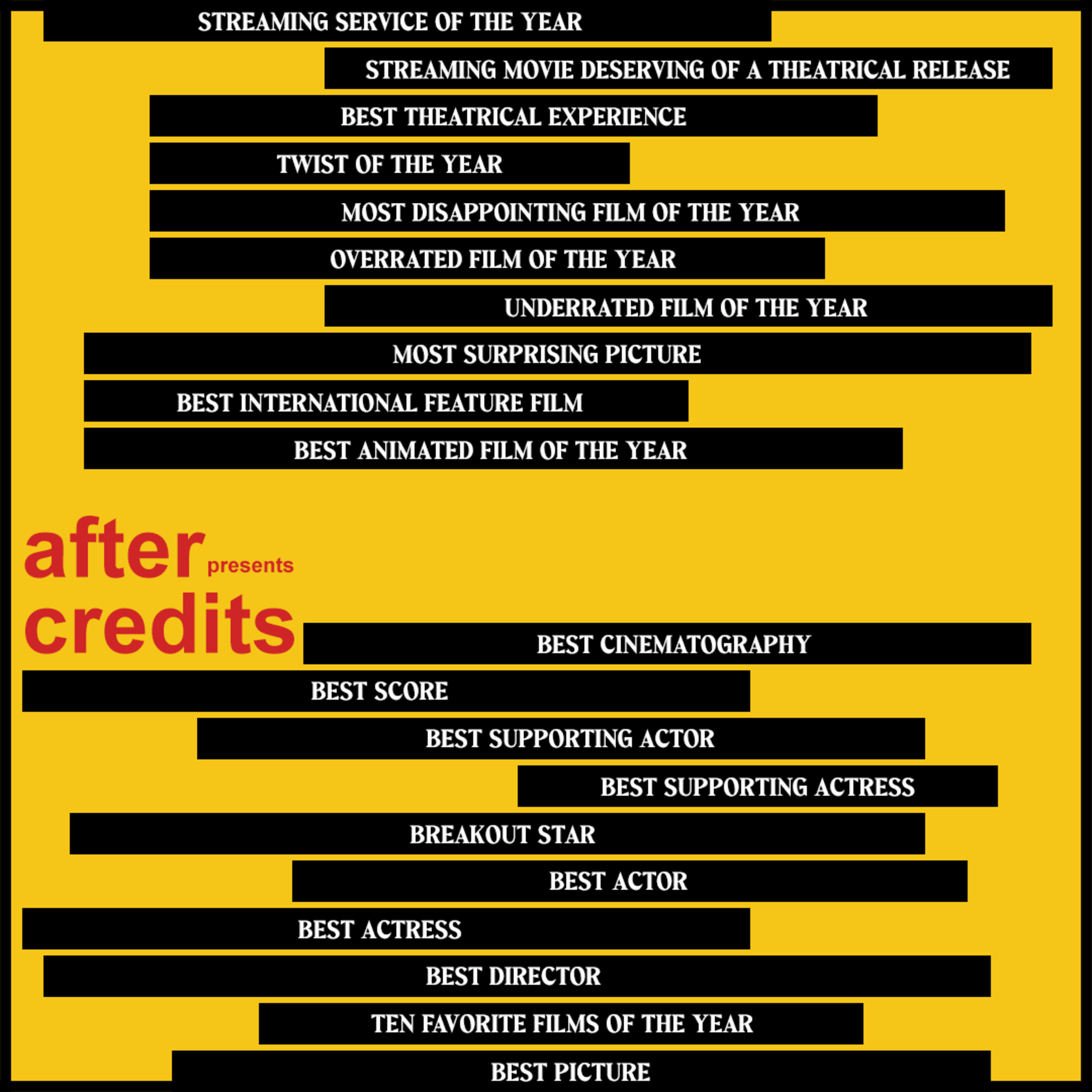 After Credits Awards Show episode artwork