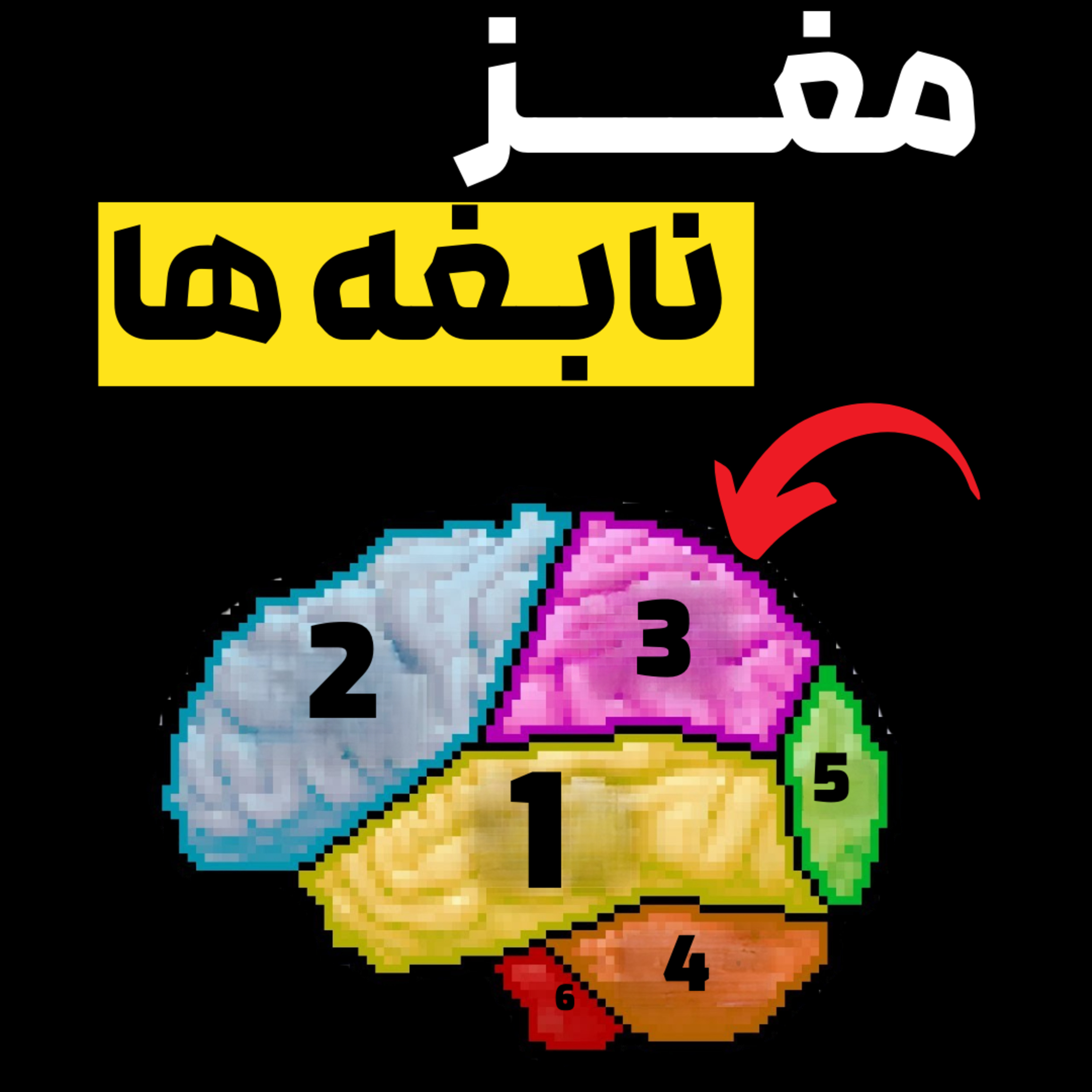 ۶ مرحله‌ی مهم درس خوندن که هیچ‌کس بهمون یاد نداده episode artwork
