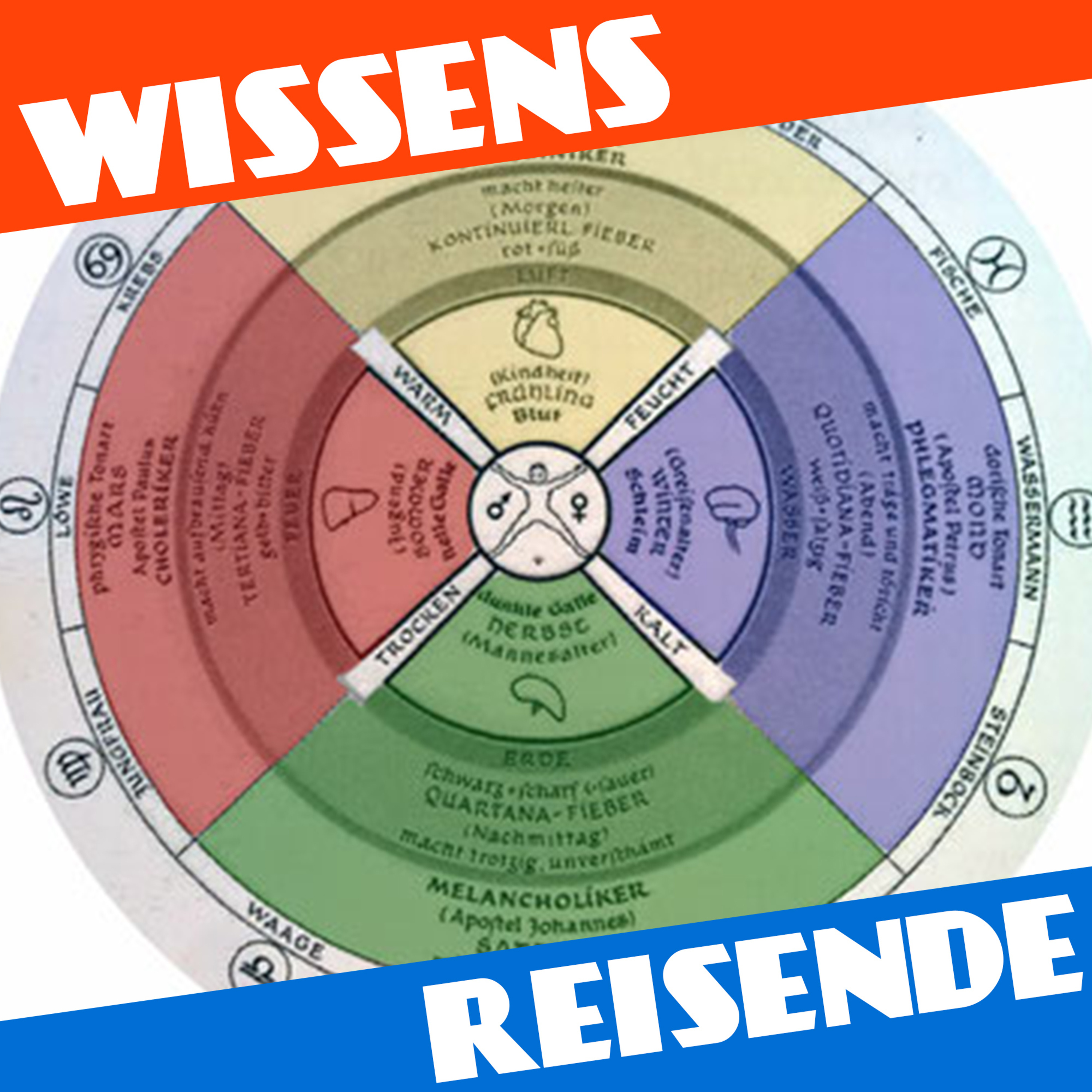 WR200 - 200 Jahre von der Entdeckung bis zum Beweis episode artwork