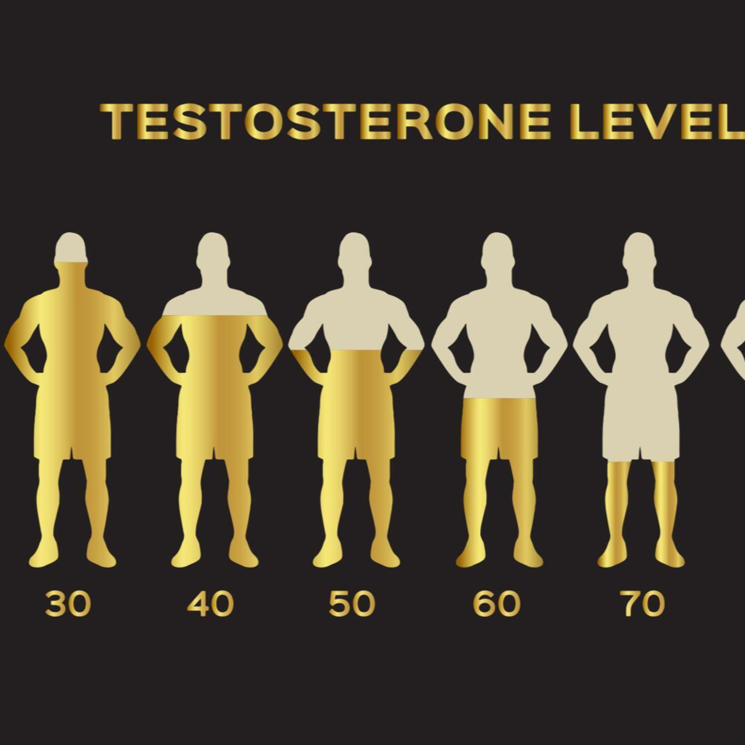 Andropause: When Male Hormones Decline at Midlife and Beyond episode artwork