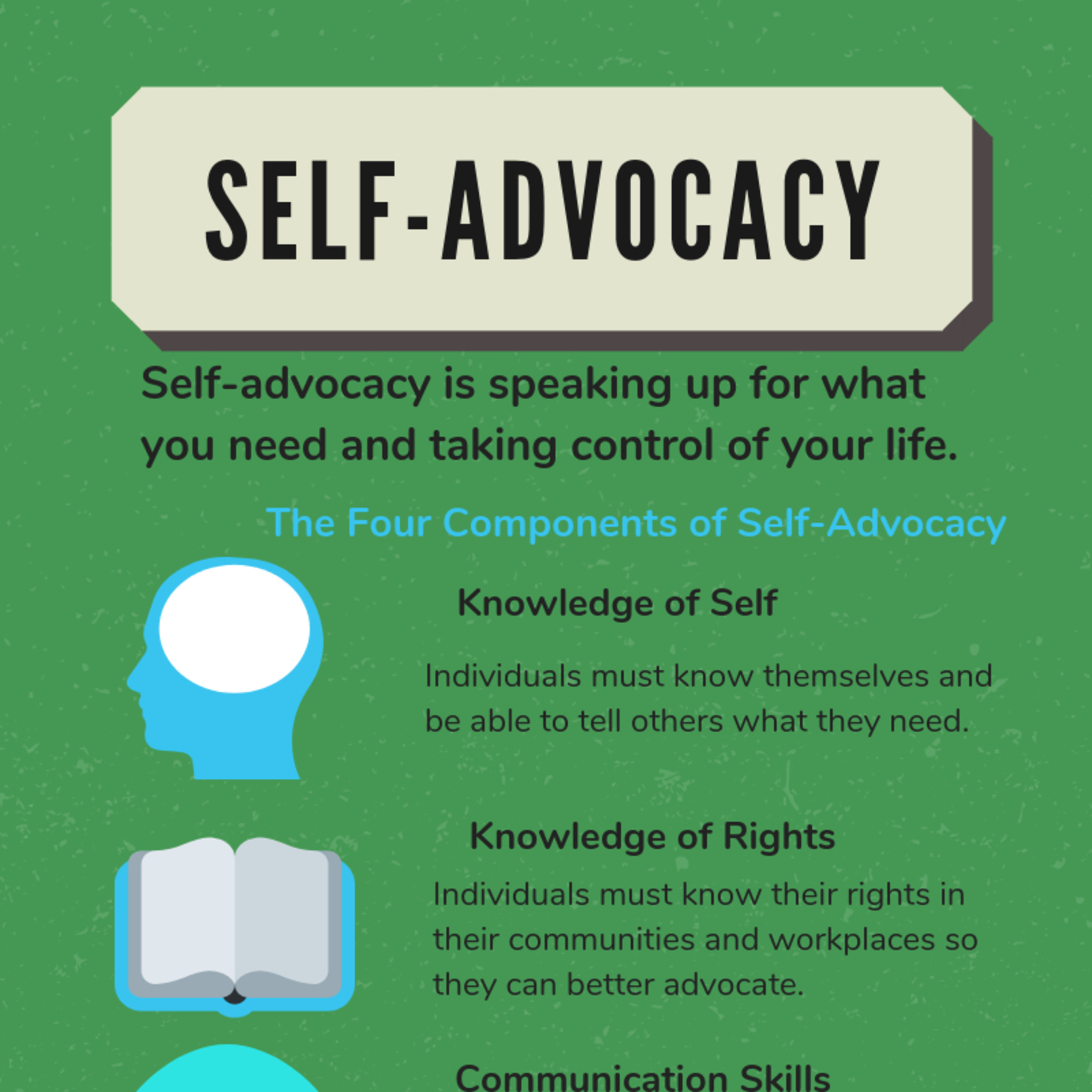 How To Advocate For Yourself Google docs article reading time  episode artwork