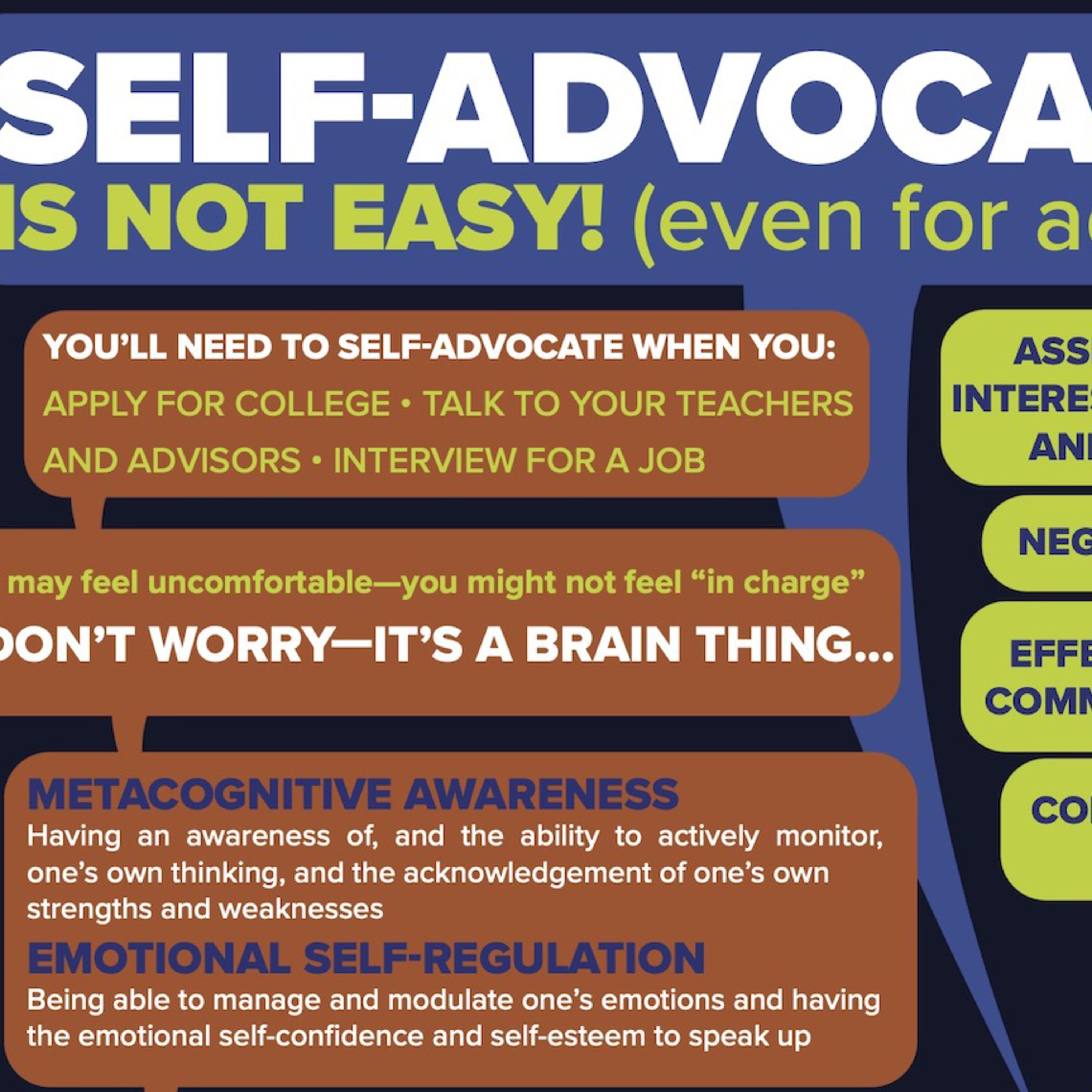 5 Steps to Self-Advocacy in Relationships How To Be Confident and Open About Your Needs article  episode artwork