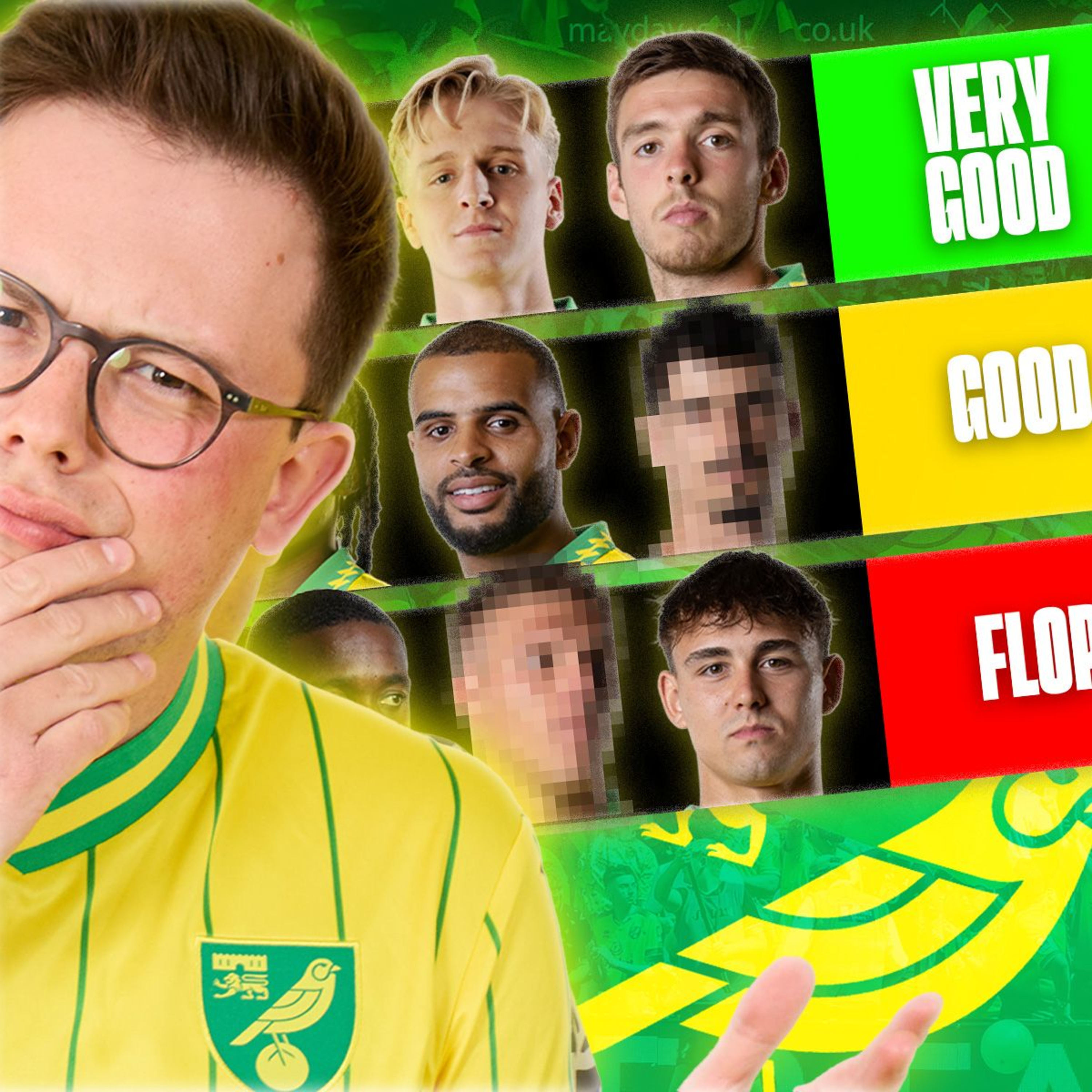 Ranking EVERY Ben Knapper signing at Norwich City episode artwork