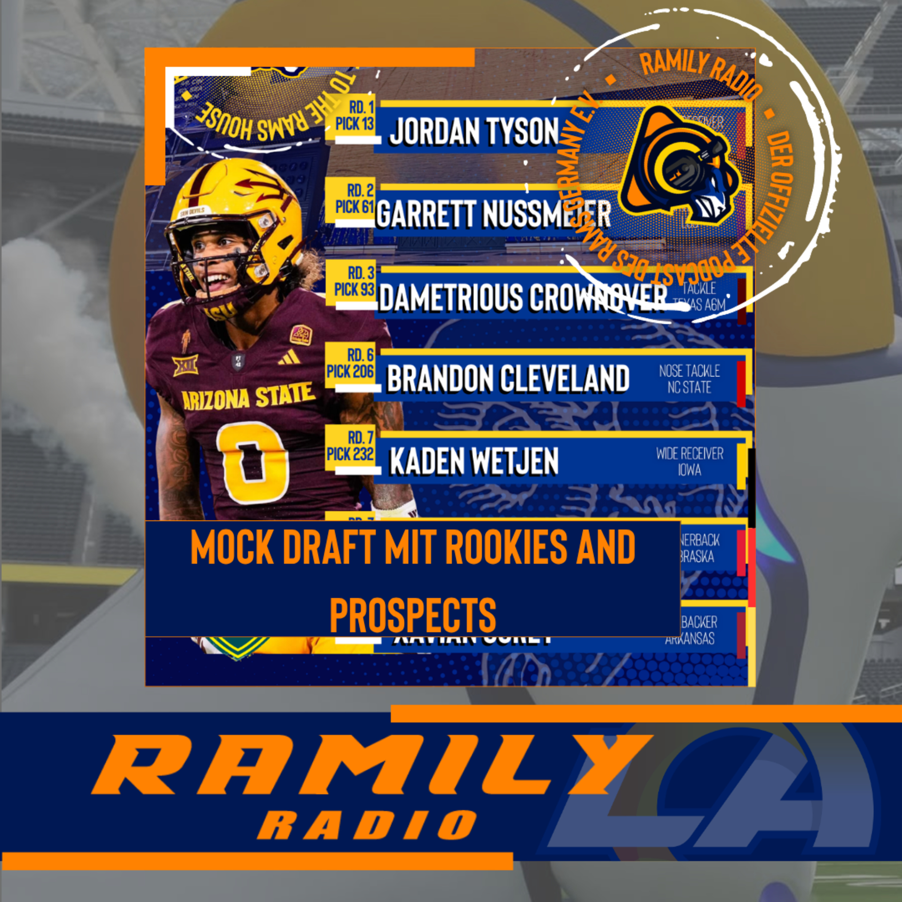 Ramily Radio I Mockdraft mit Rookie und Prospects Podcast
