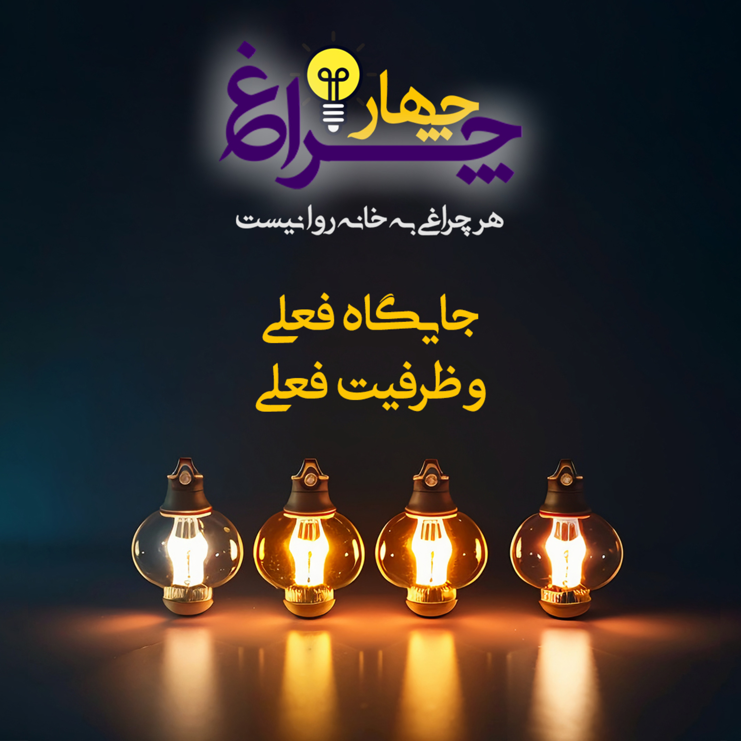 کاور پادکست شماره 5 - جایگاه فعلی و ظرفیت فعلی