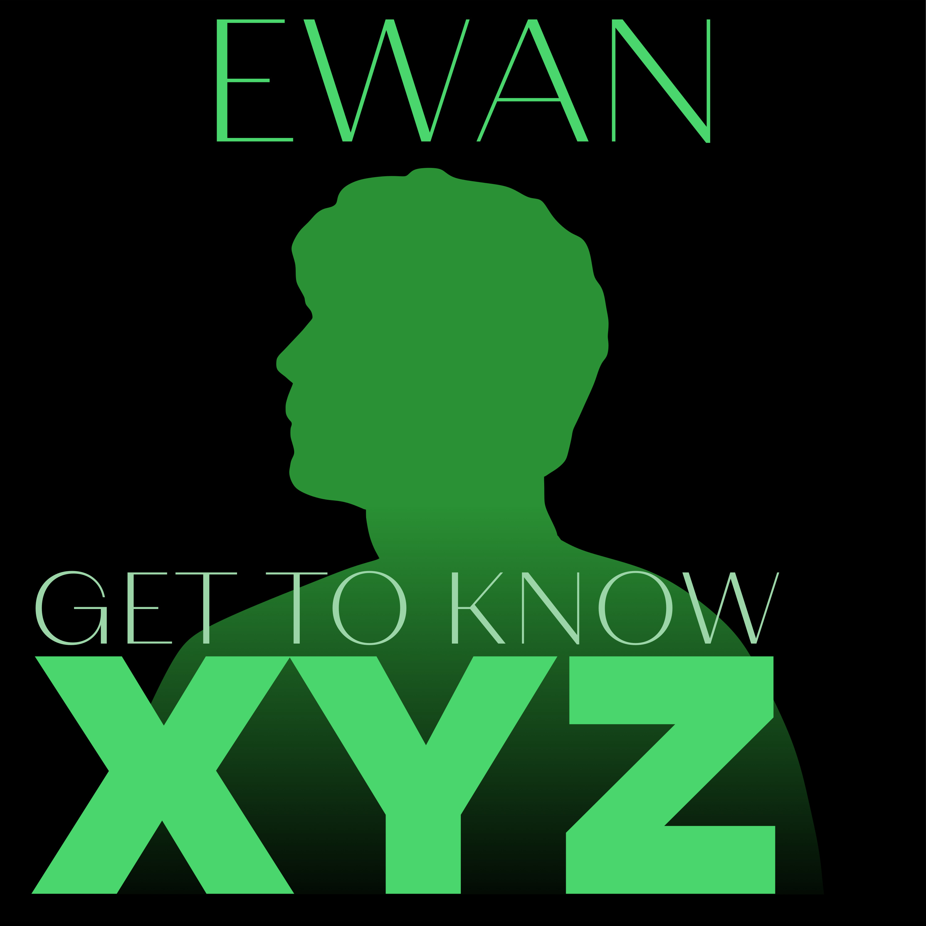 EPISODE 5 – EWAN MAINWOOD