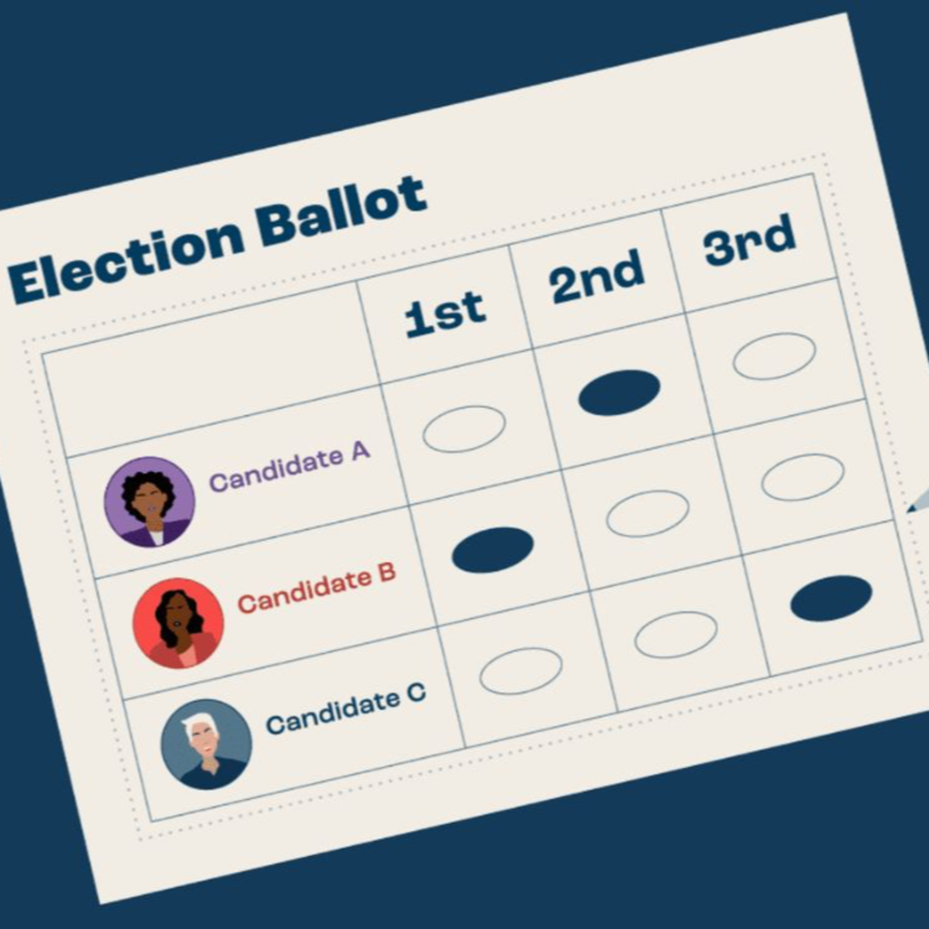 Ranked Choice Voting(Proposal) episode artwork
