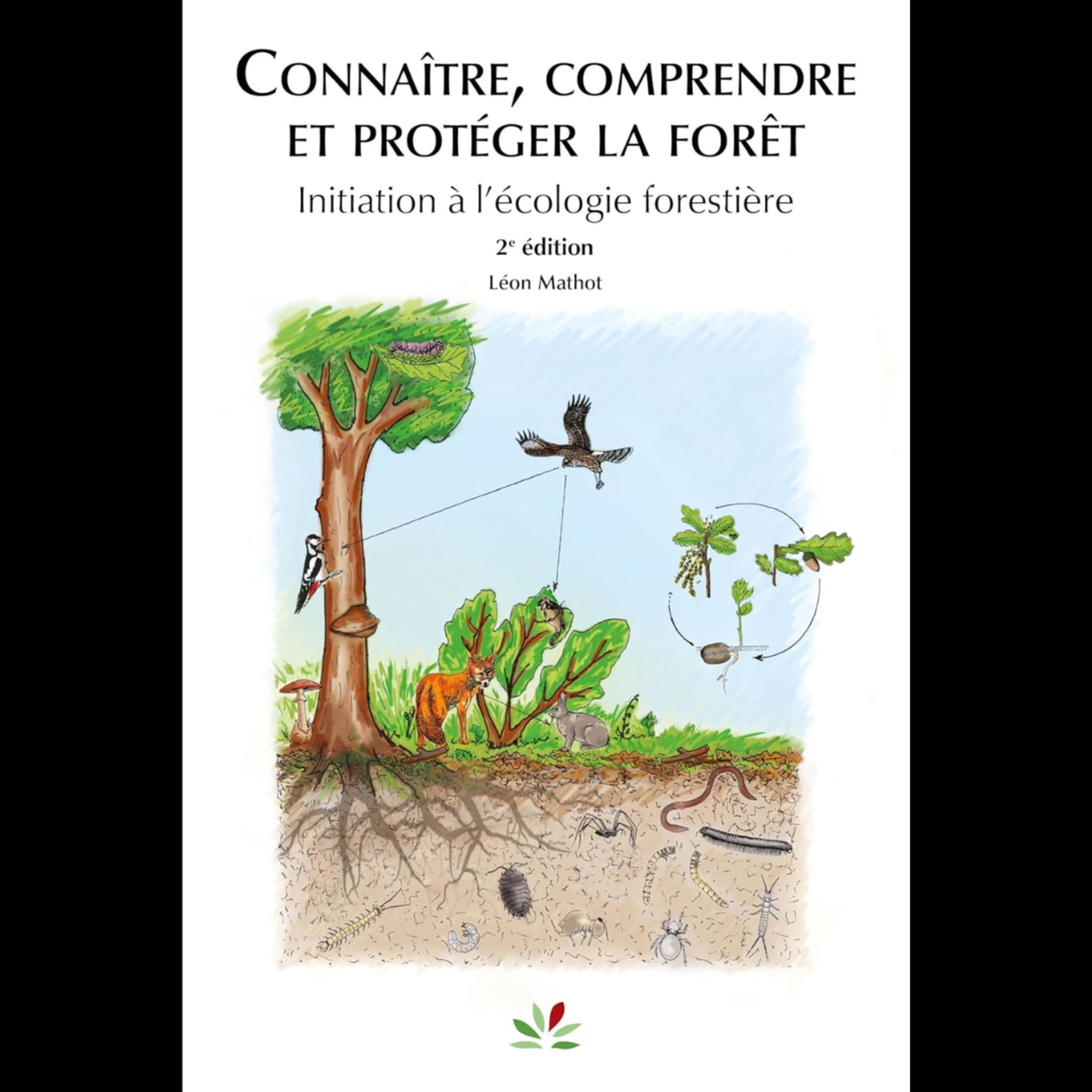 Résumé de livre Permaculture