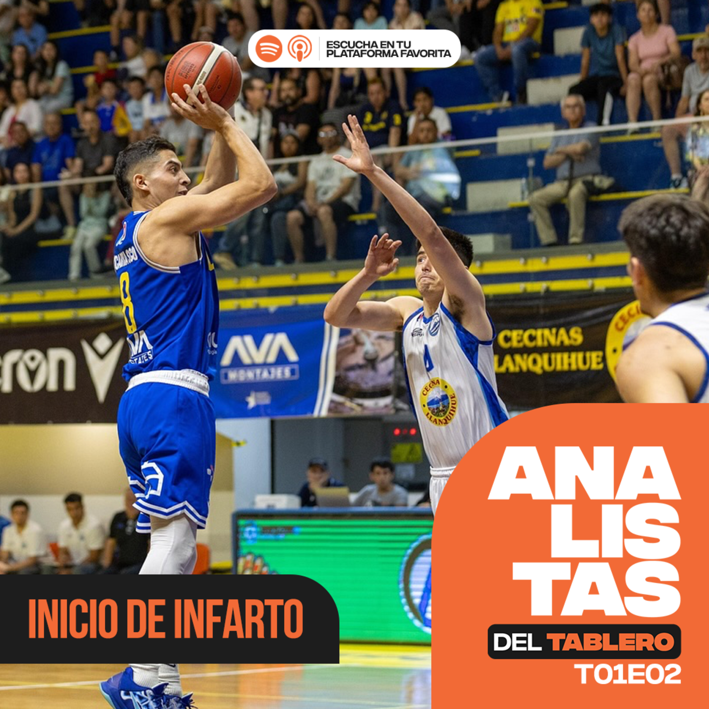 Analistas del Tablero