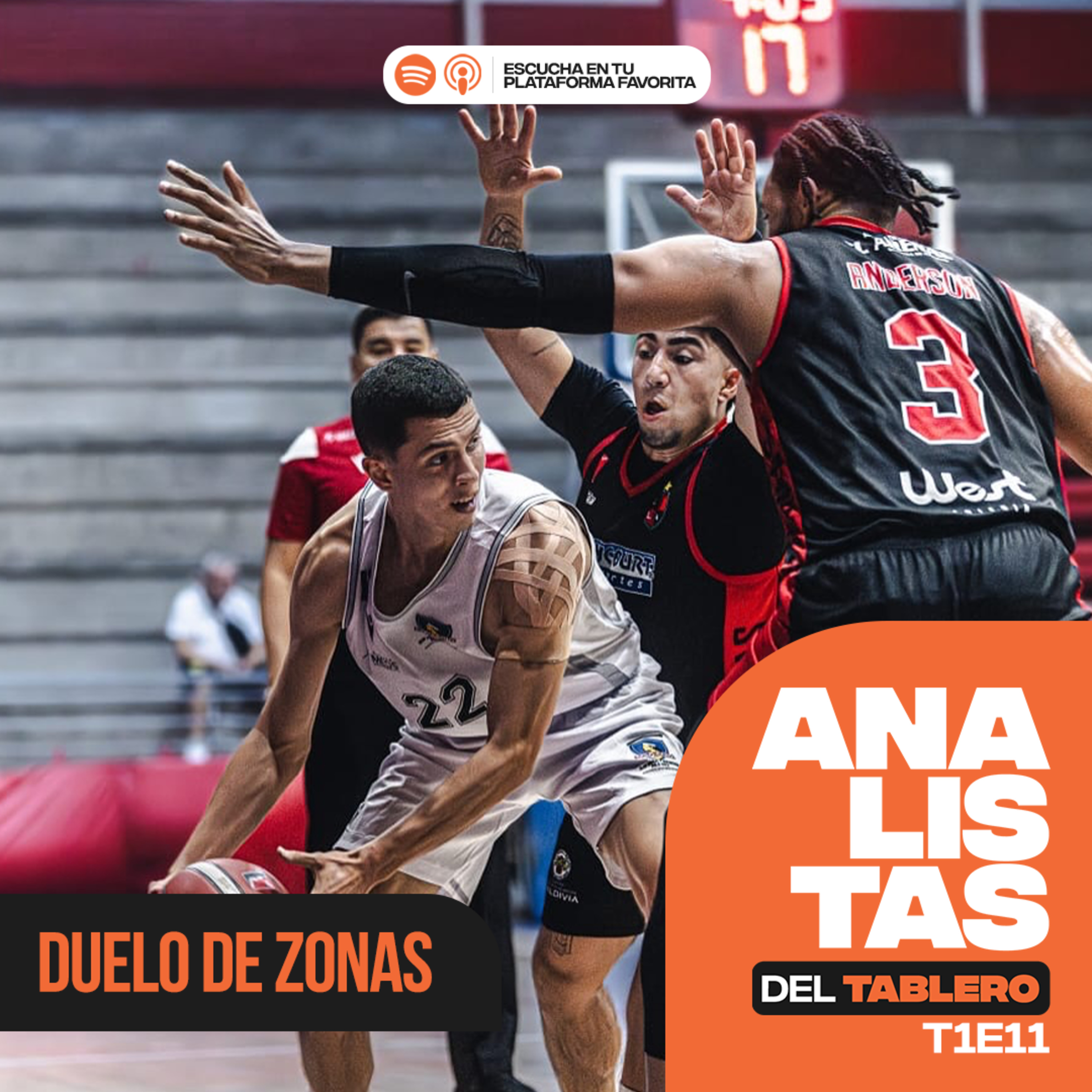 Analistas del Tablero