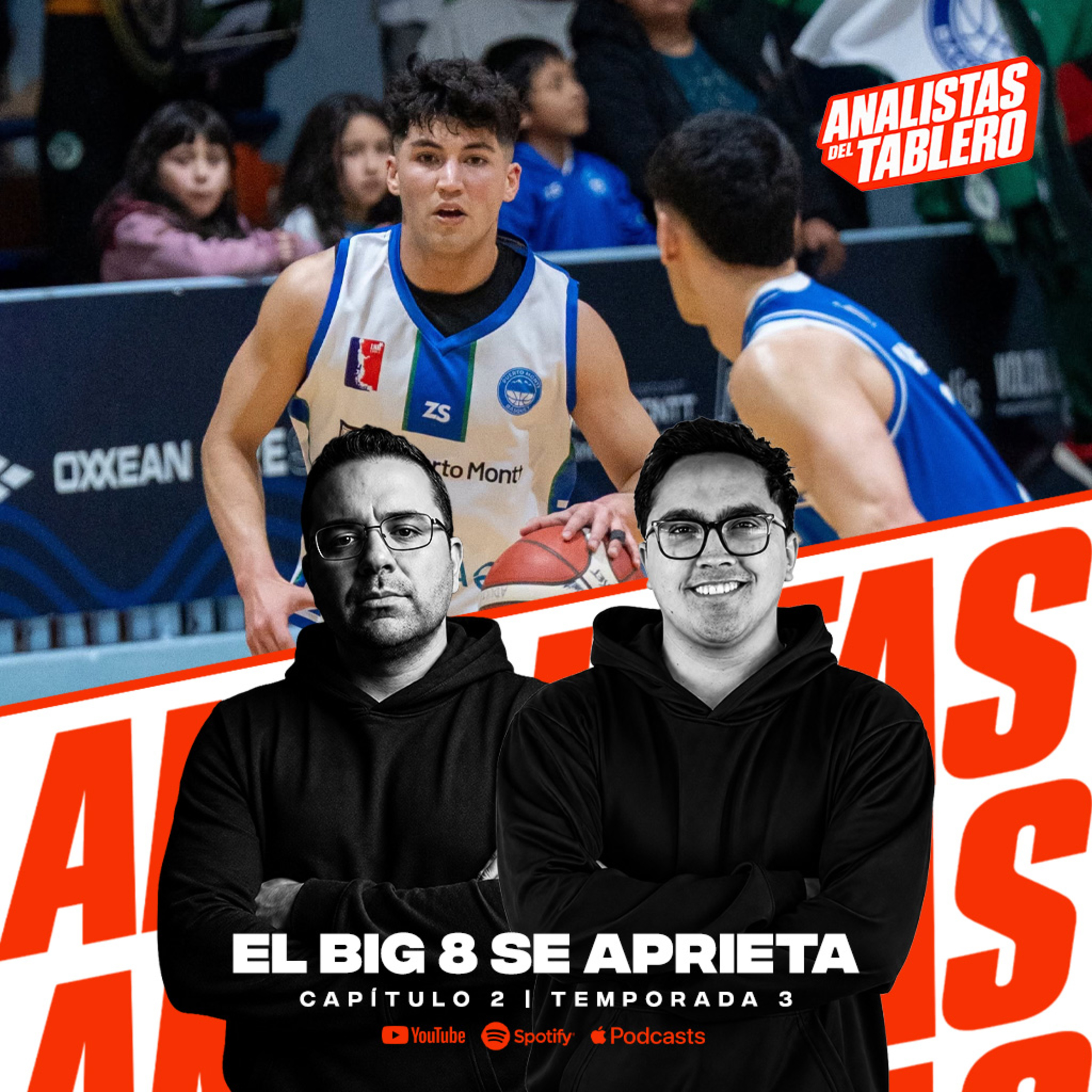 Analistas del Tablero | El big 8 se aprieta | T03E02