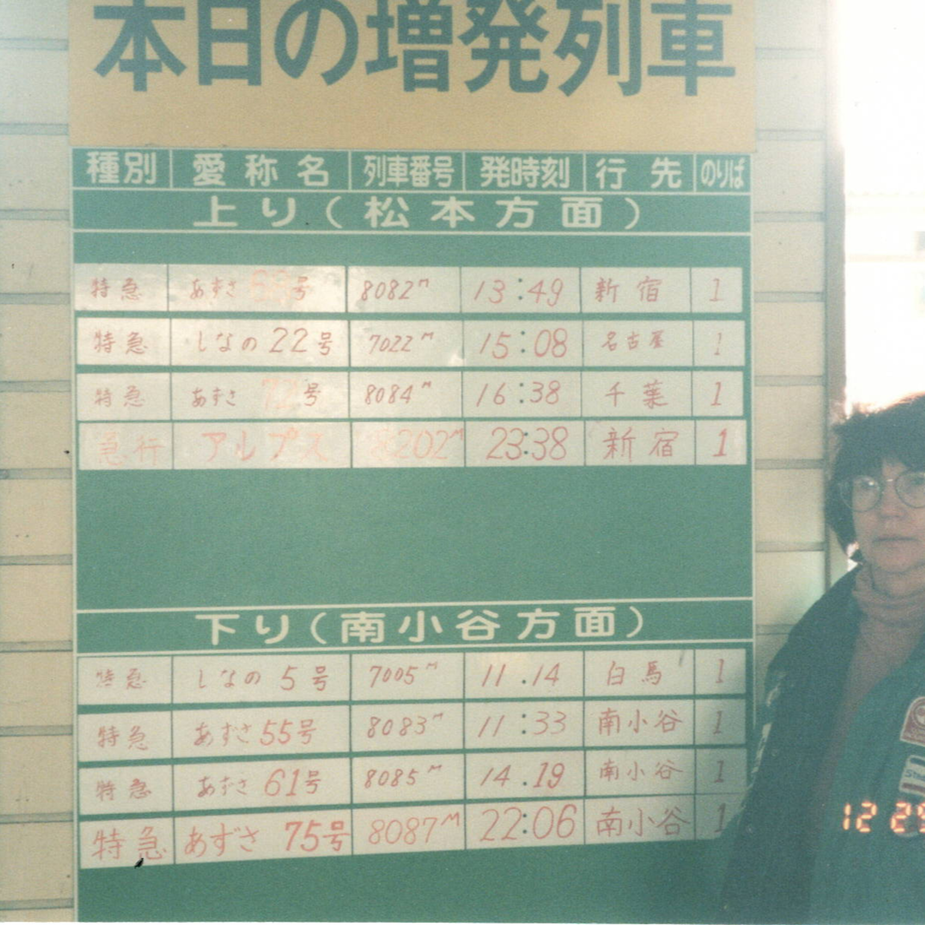 Letters from Japan and beyond