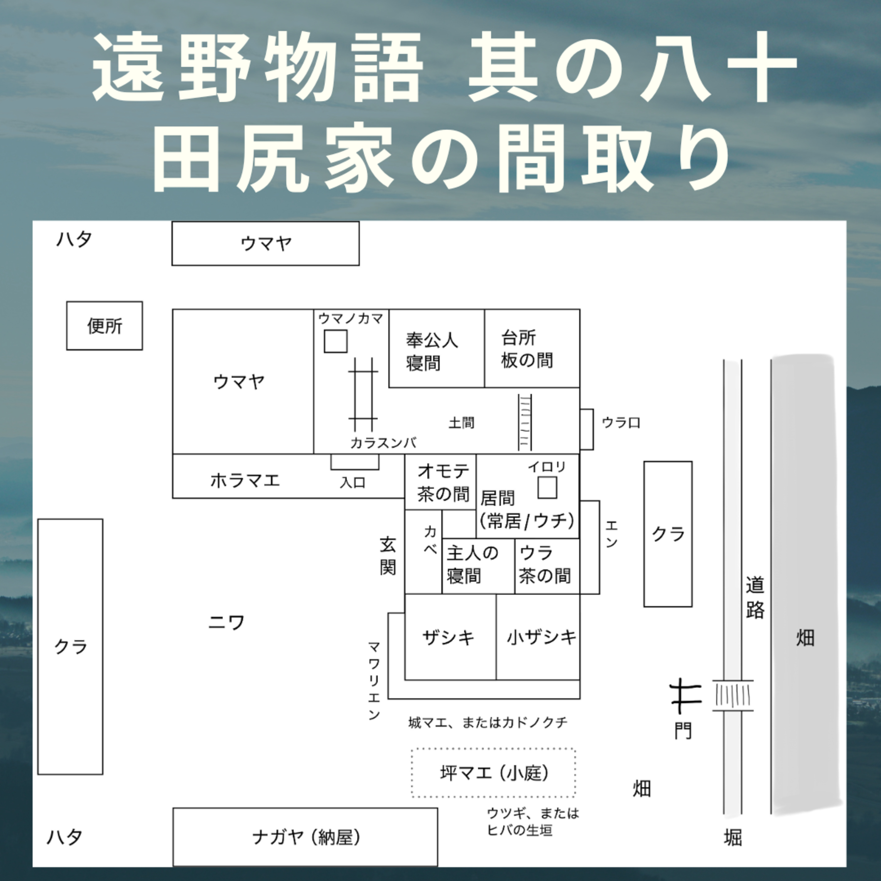 【遠野物語】其の八十　田尻家の間取り episode artwork