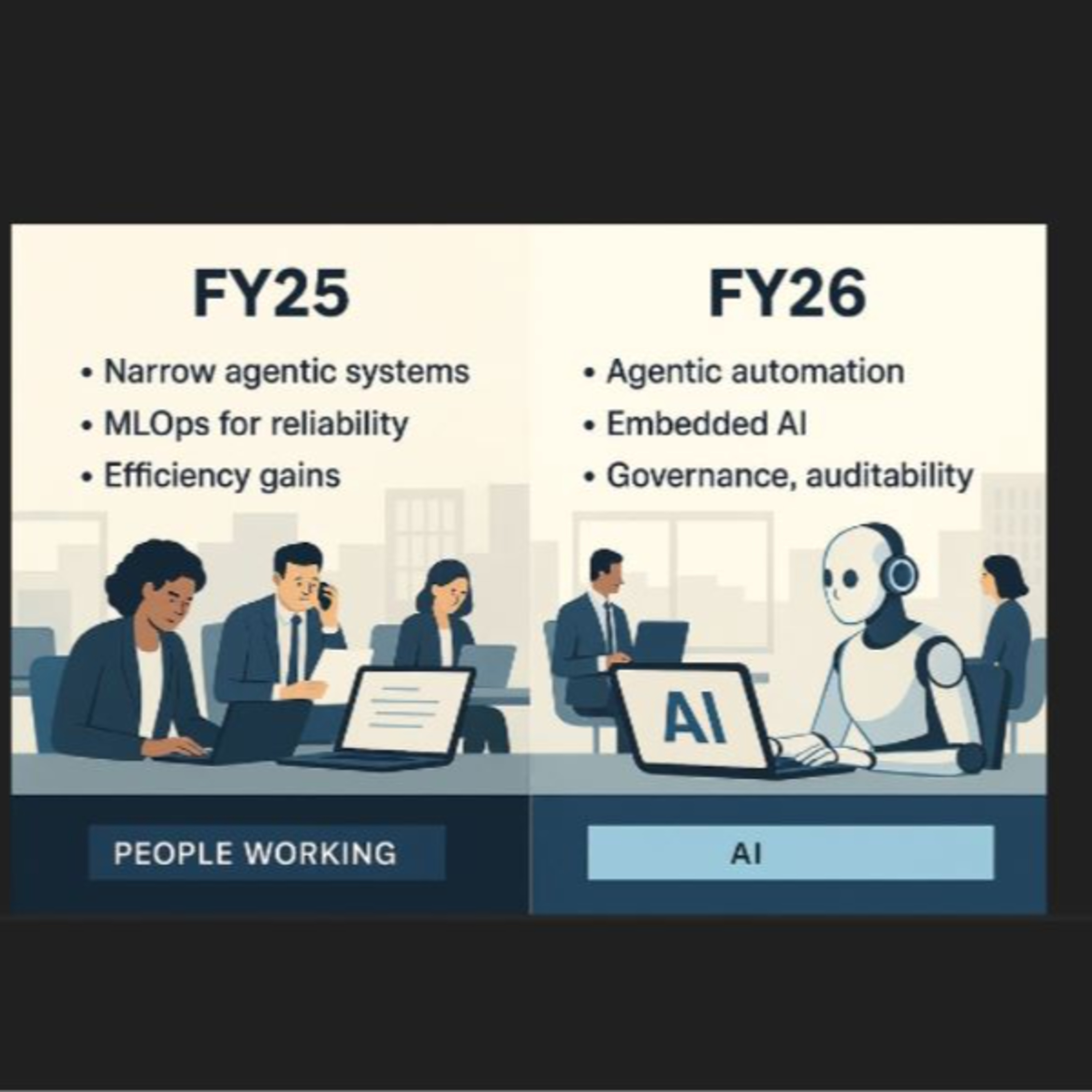 #124 - FY25 to FY26: From Pilot to Platform - AI That Actually Works