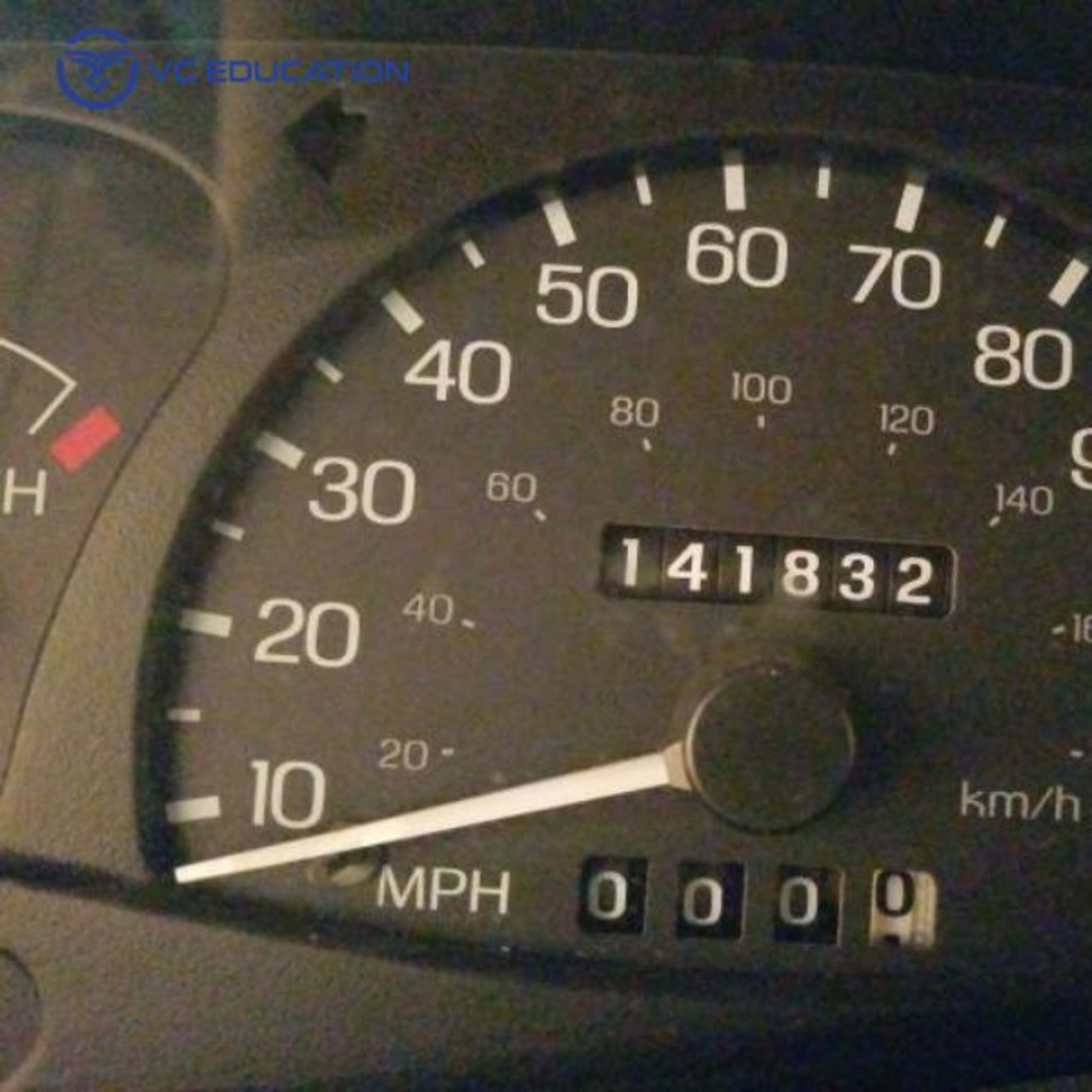 Công tơ mét là gì? Nguyên lý, các loại công tơ mét phổ biến