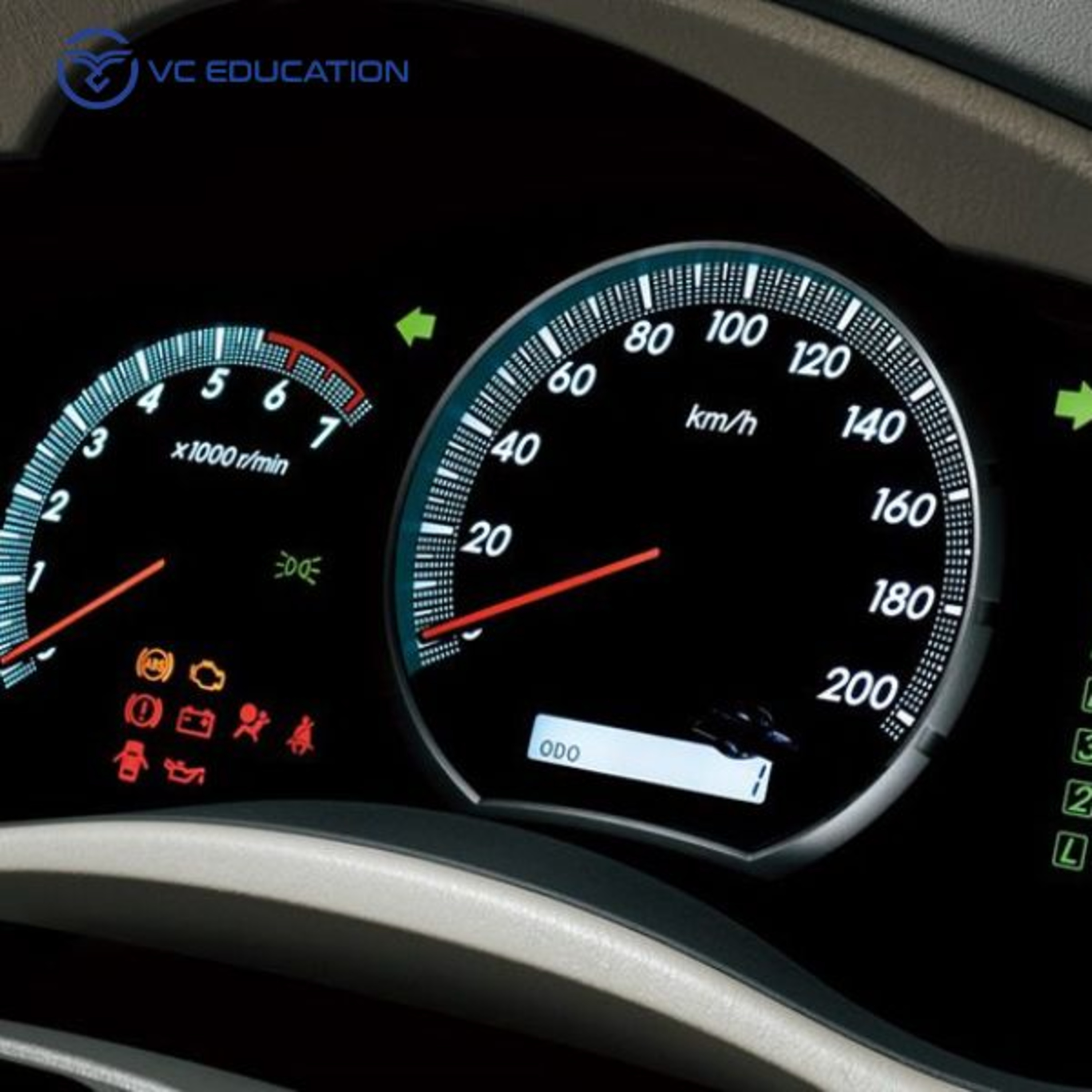 Vòng tua máy là gì? Vòng tua lý tưởng trong các tình huống