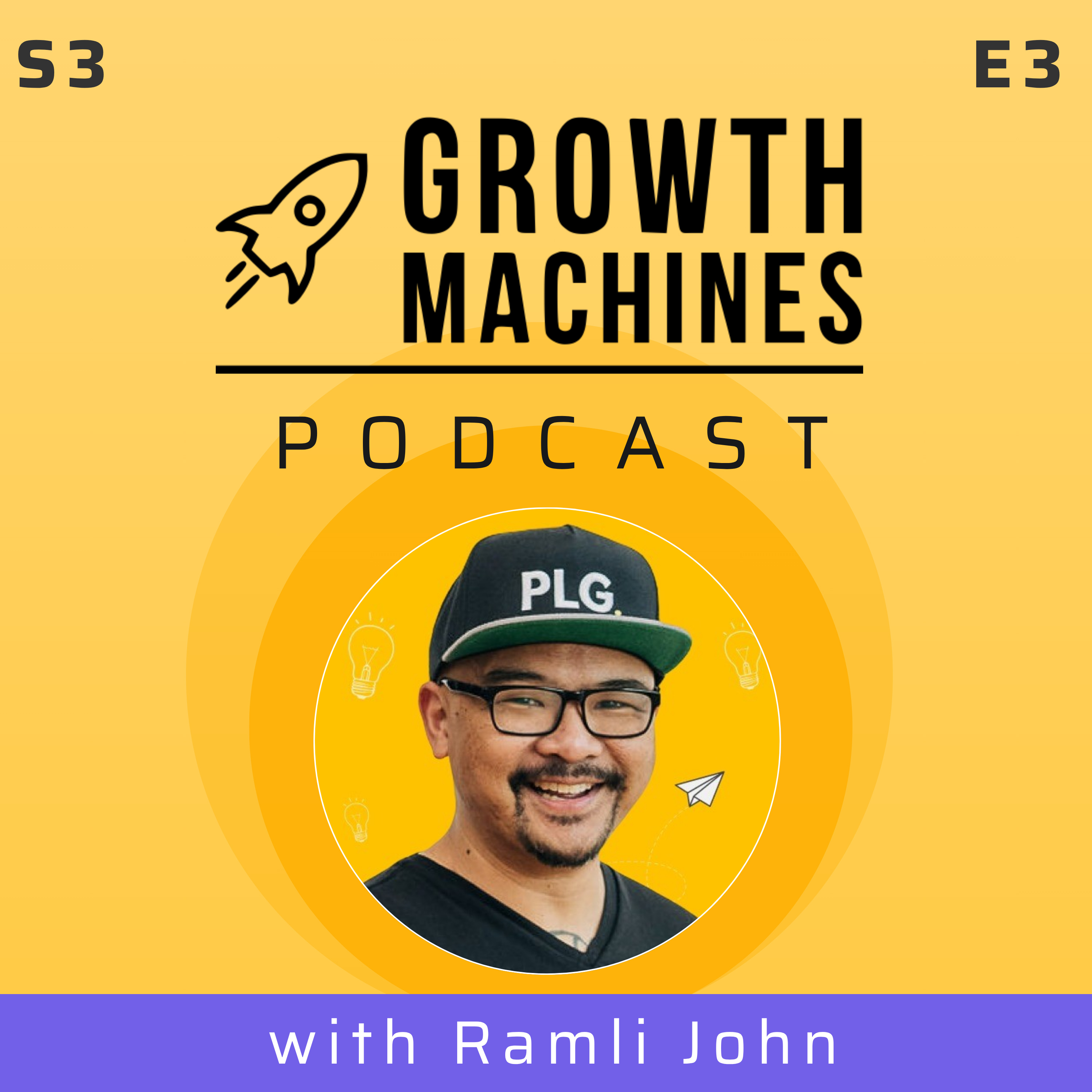 Combining Human- and Product-Led Onboarding | Ramli John, Delightpath episode artwork