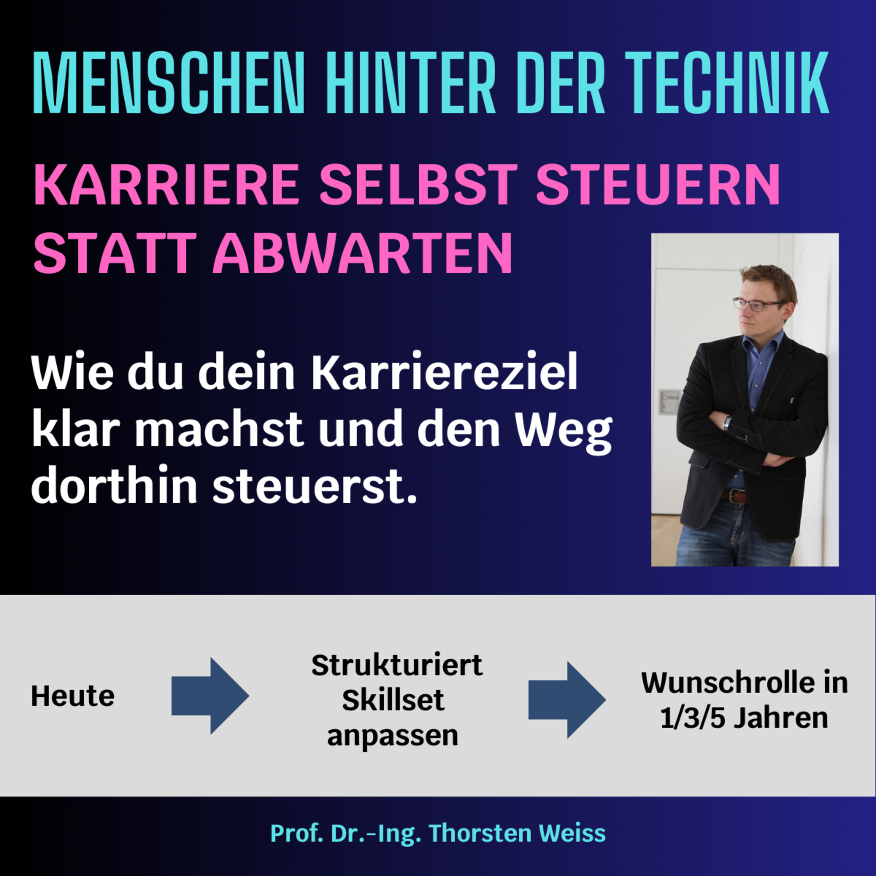 Menschen hinter der Technik