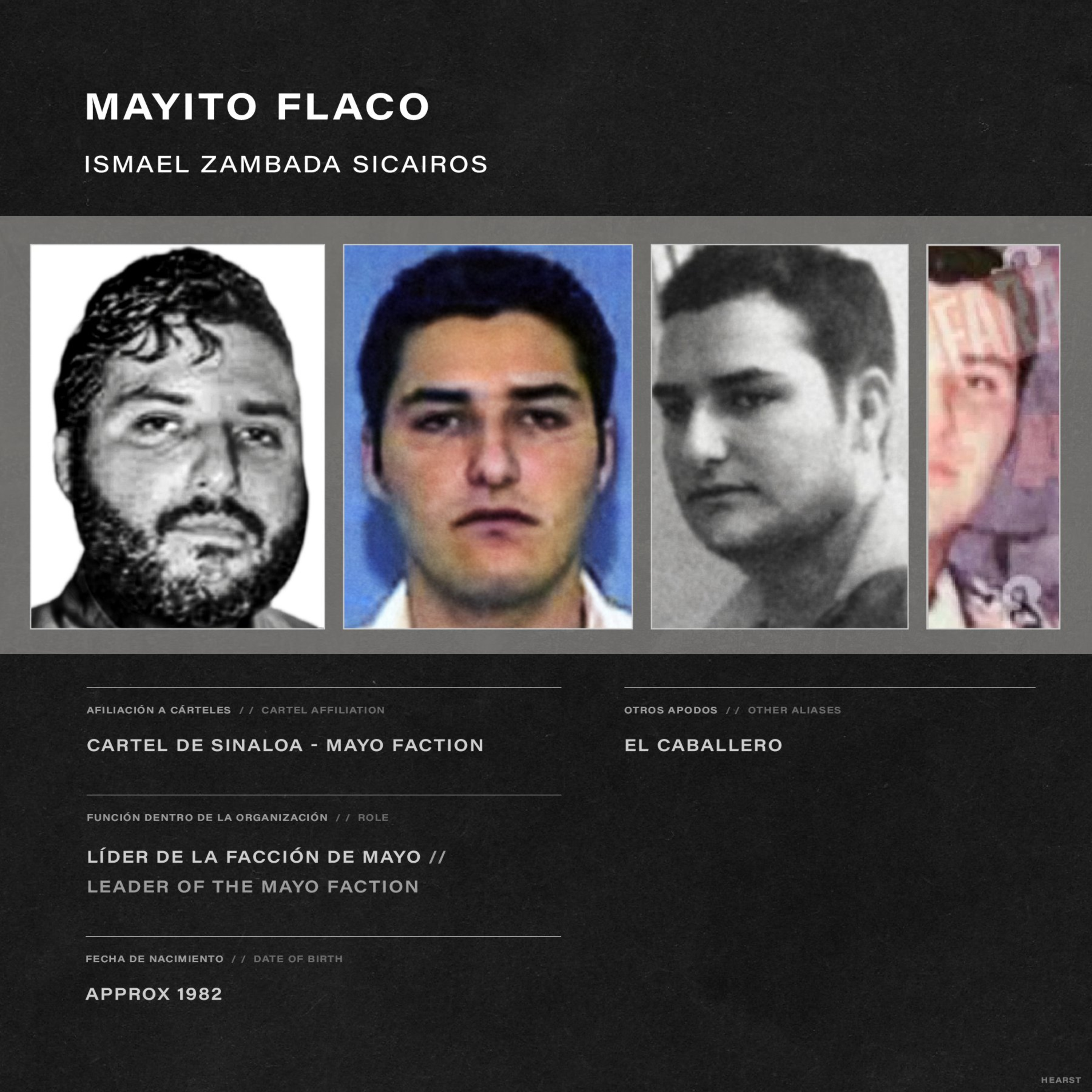 Javier Oliver Cuellar | PodCast