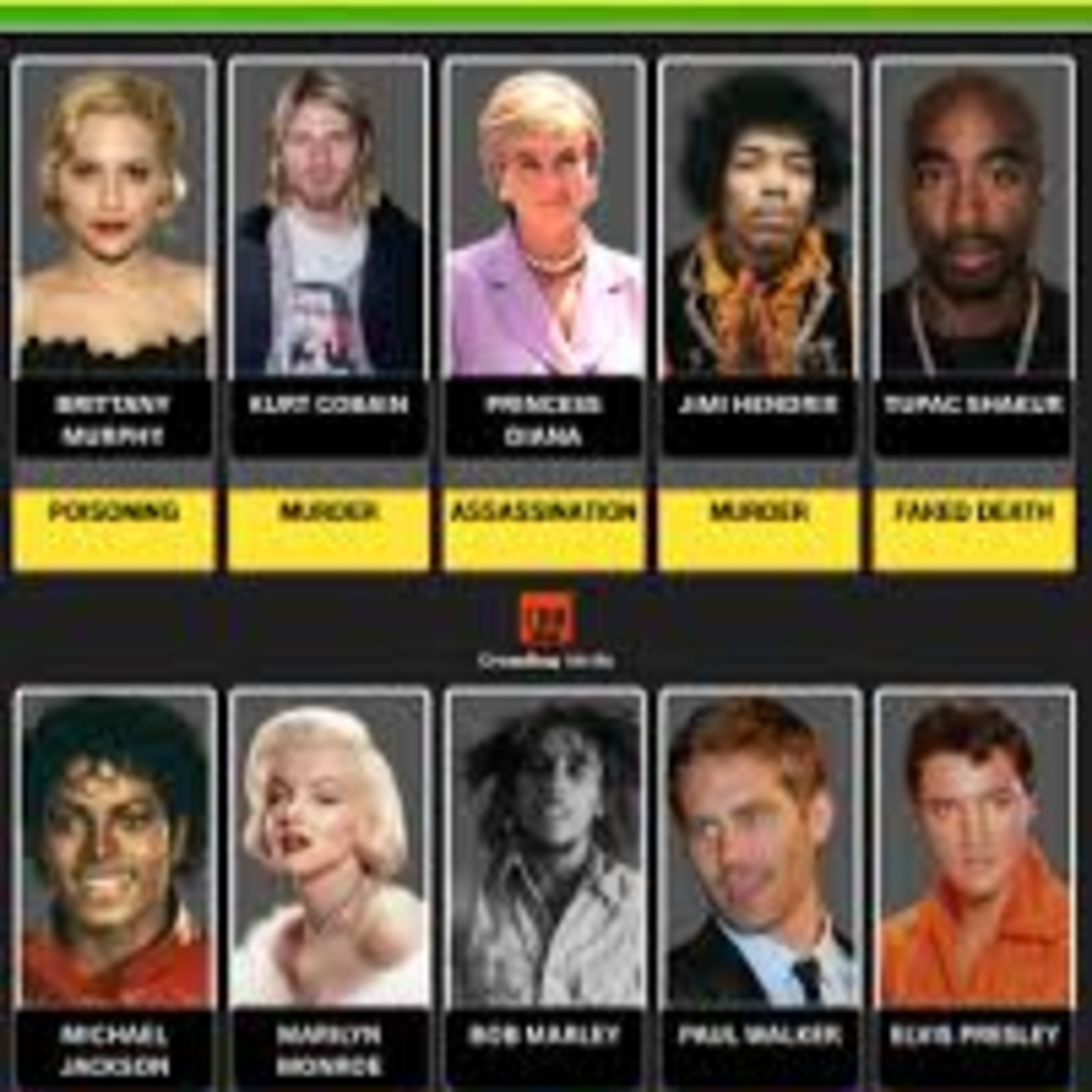 #132.	Cults Bites: Suspicious Celebrity Deaths episode artwork