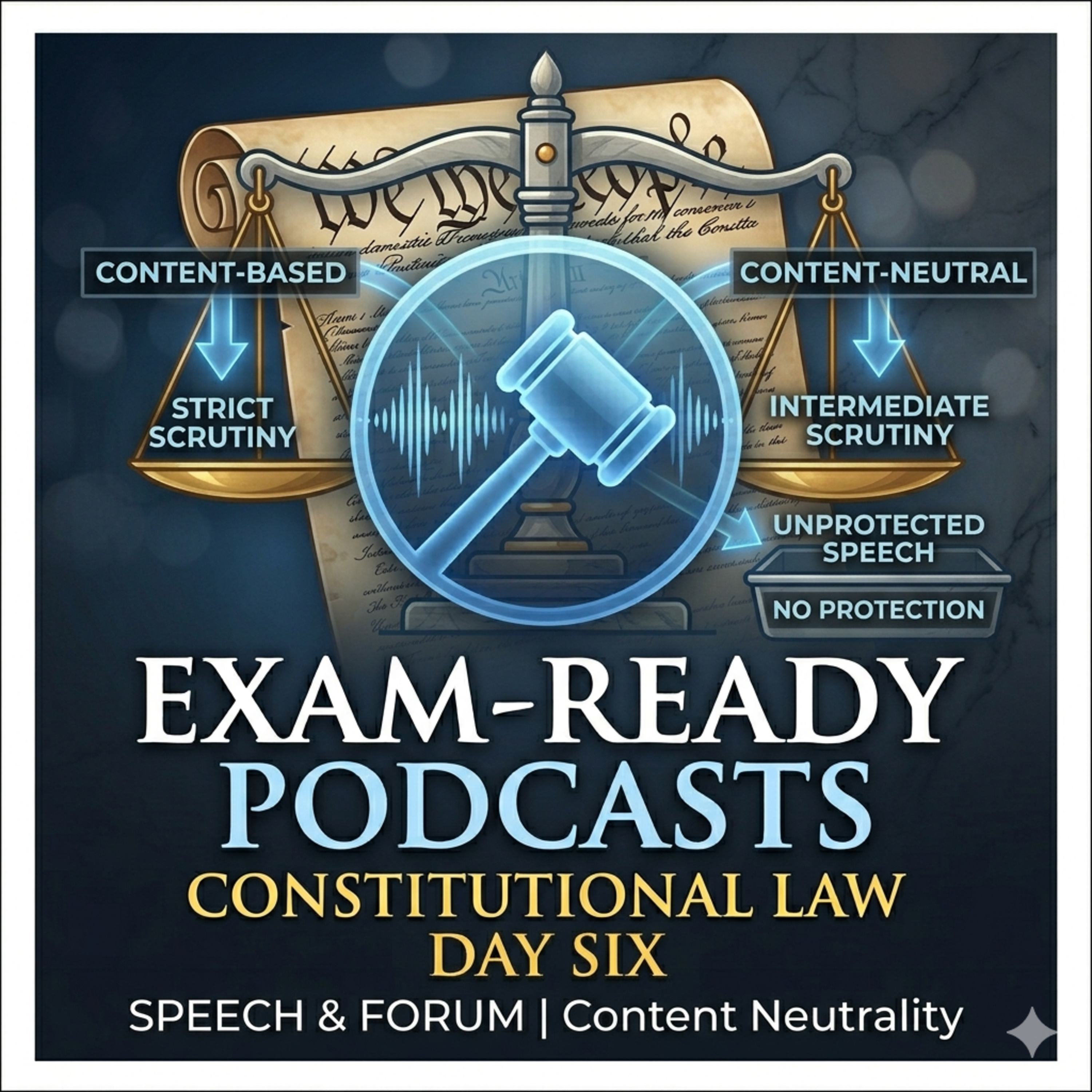 Constitution Law Part Six: The First Amendment - Speech, Press, and Forum Analysis