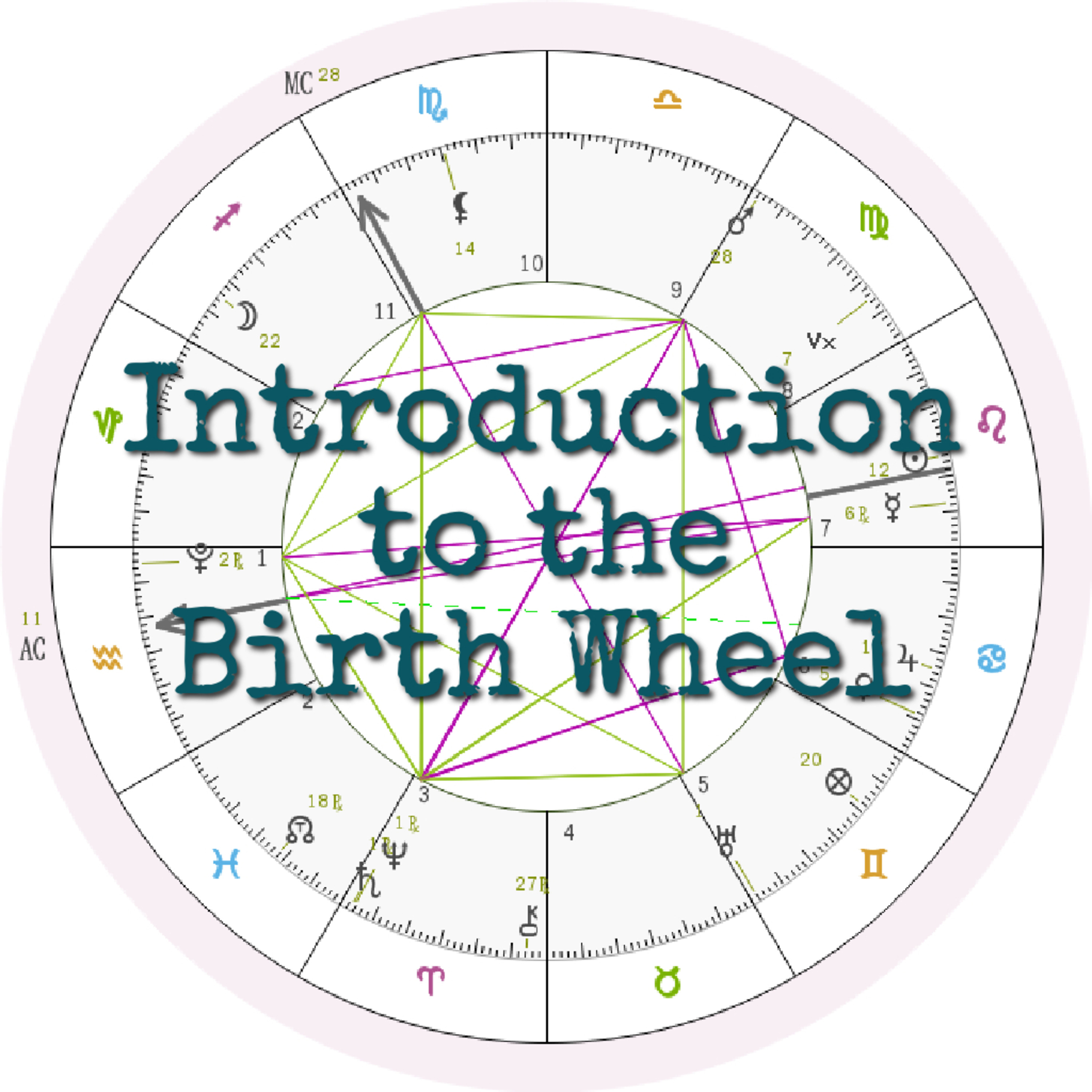 Introduction to the Birth Wheel episode artwork