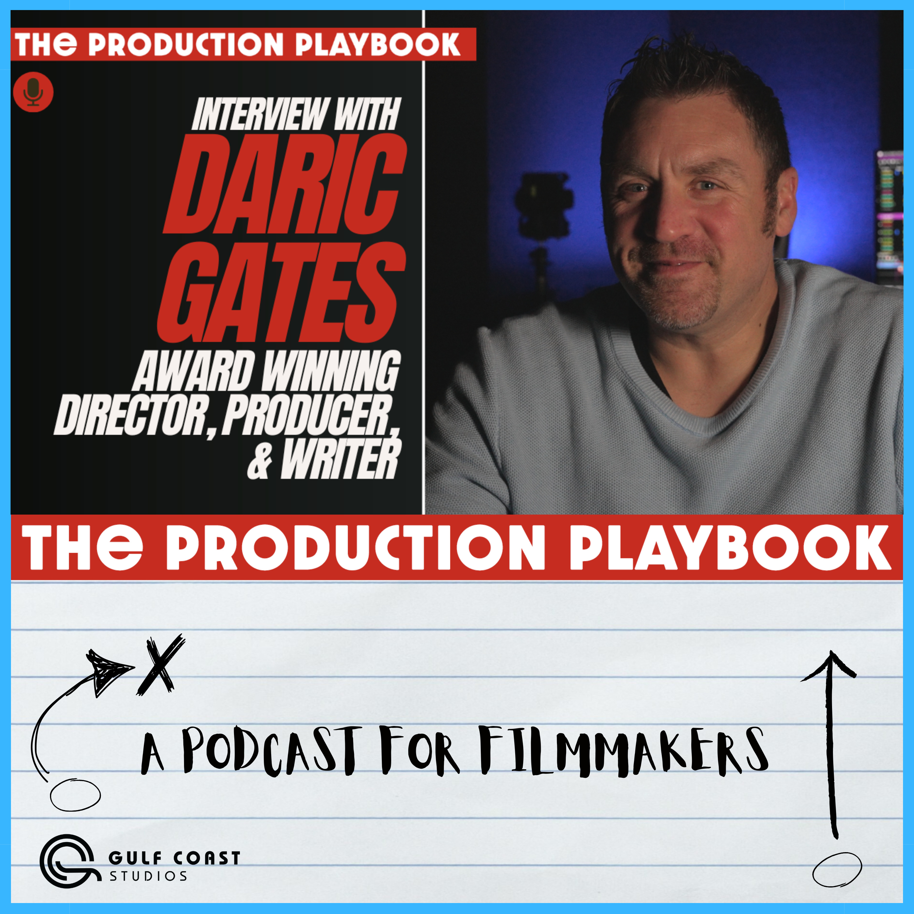 The Production Playbook