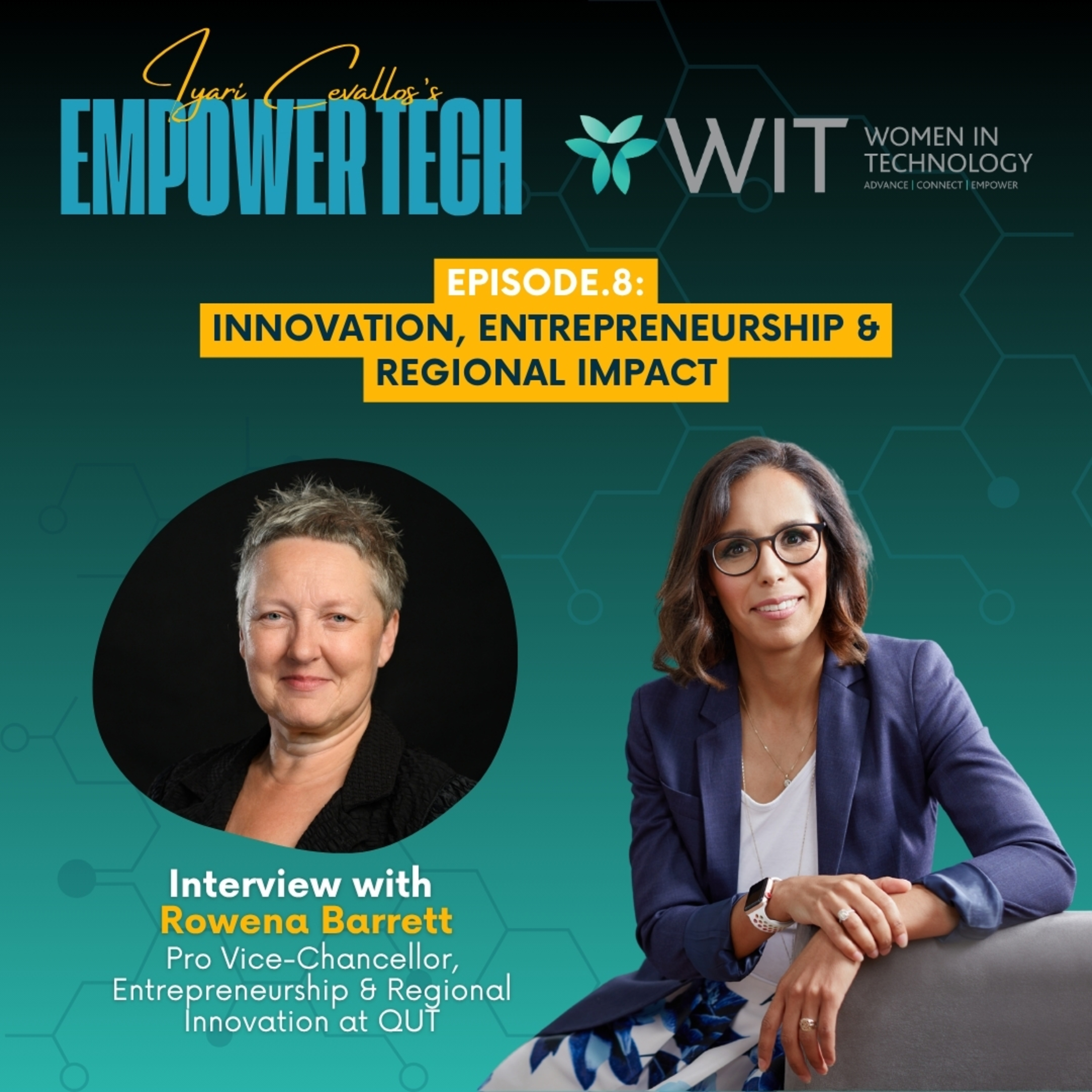EmpowerTech x WIT.Ep8 – Innovation, Entrepreneurship & Regional Impact