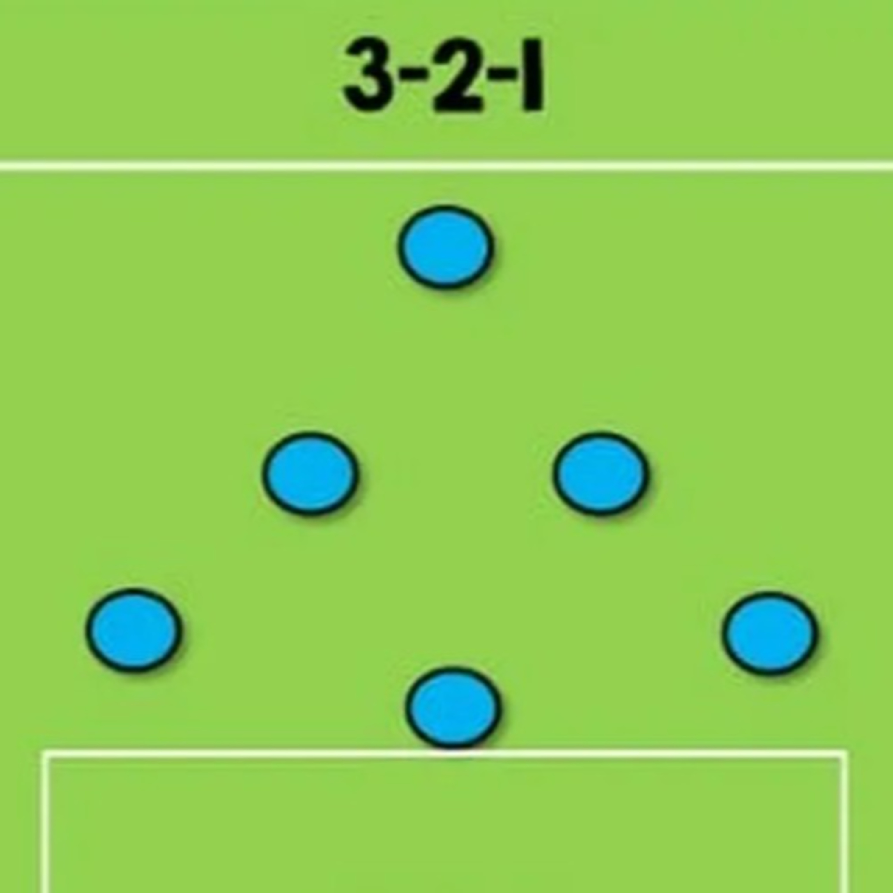 Sơ Đồ 3-2-1 trong bóng đá⁠ episode artwork