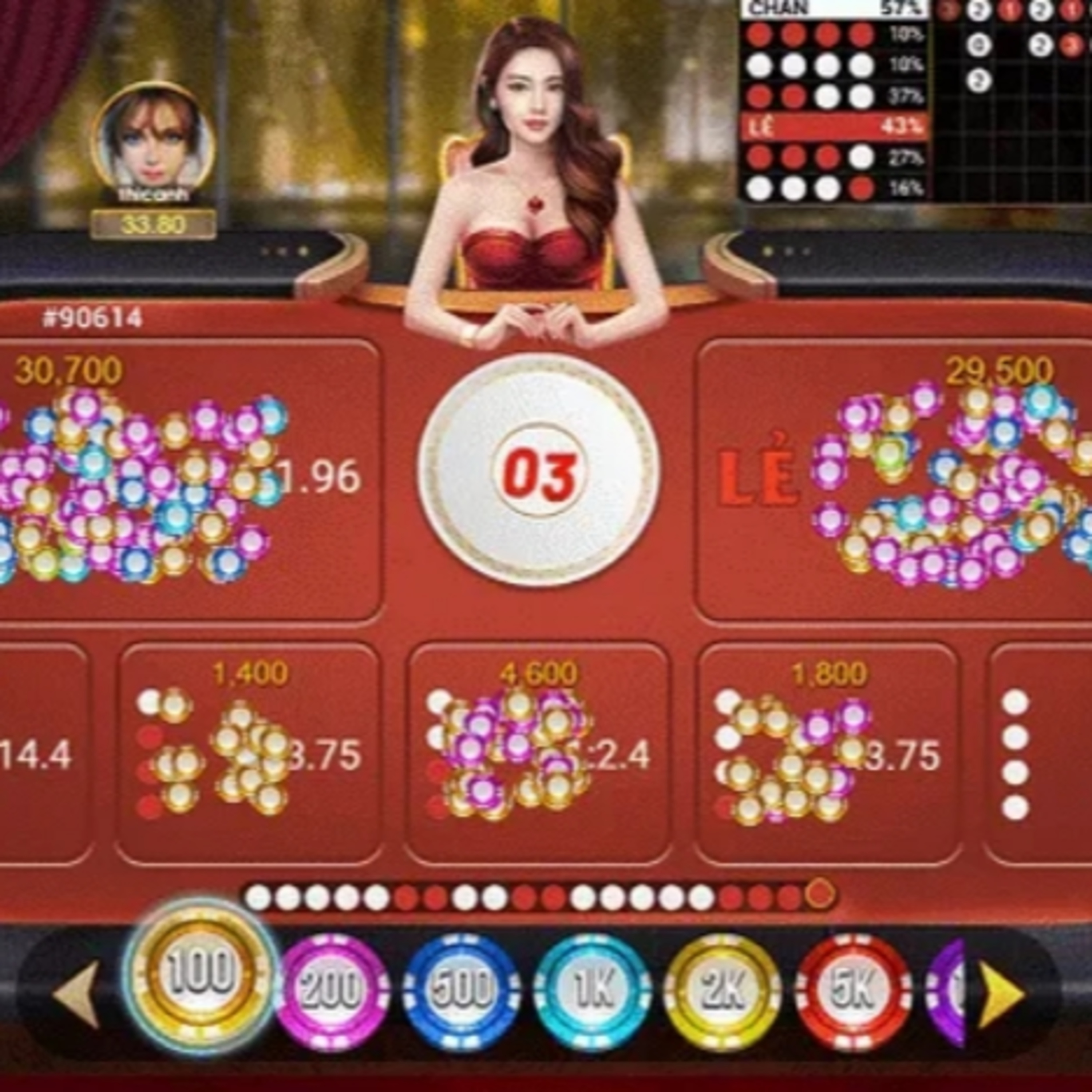 Trạm Dừng Game Thủ
