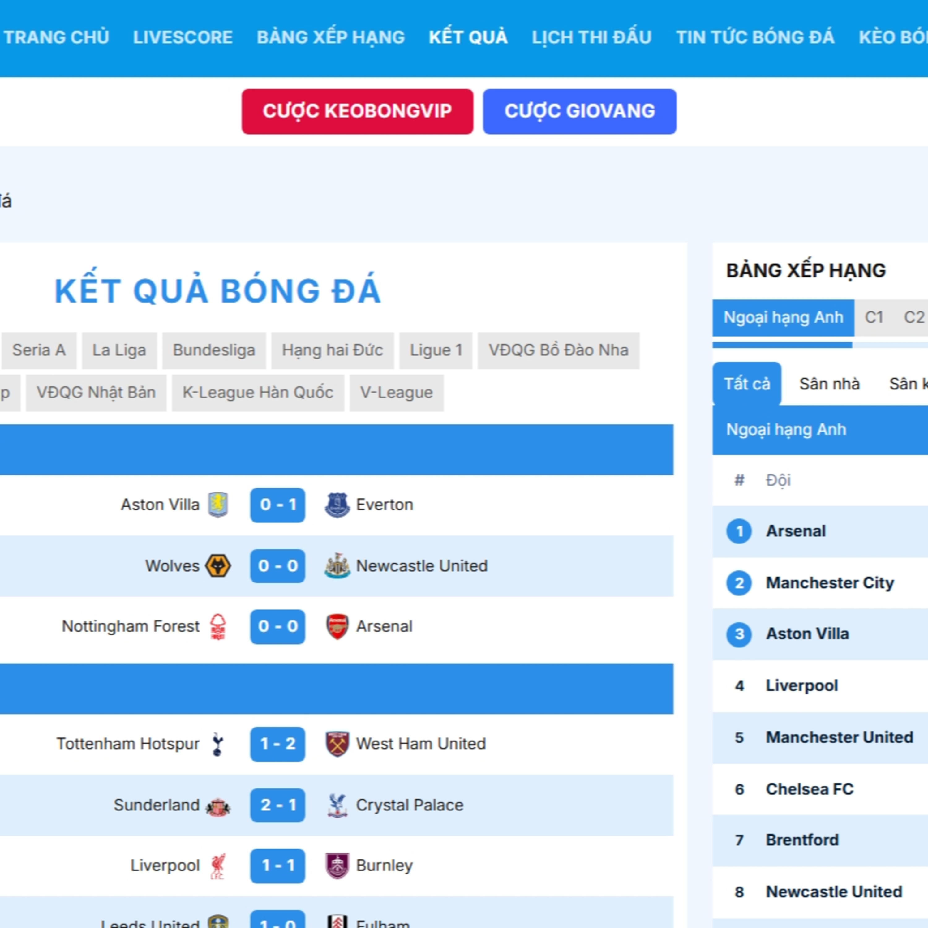 Kết quả bóng đá nagoya episode artwork