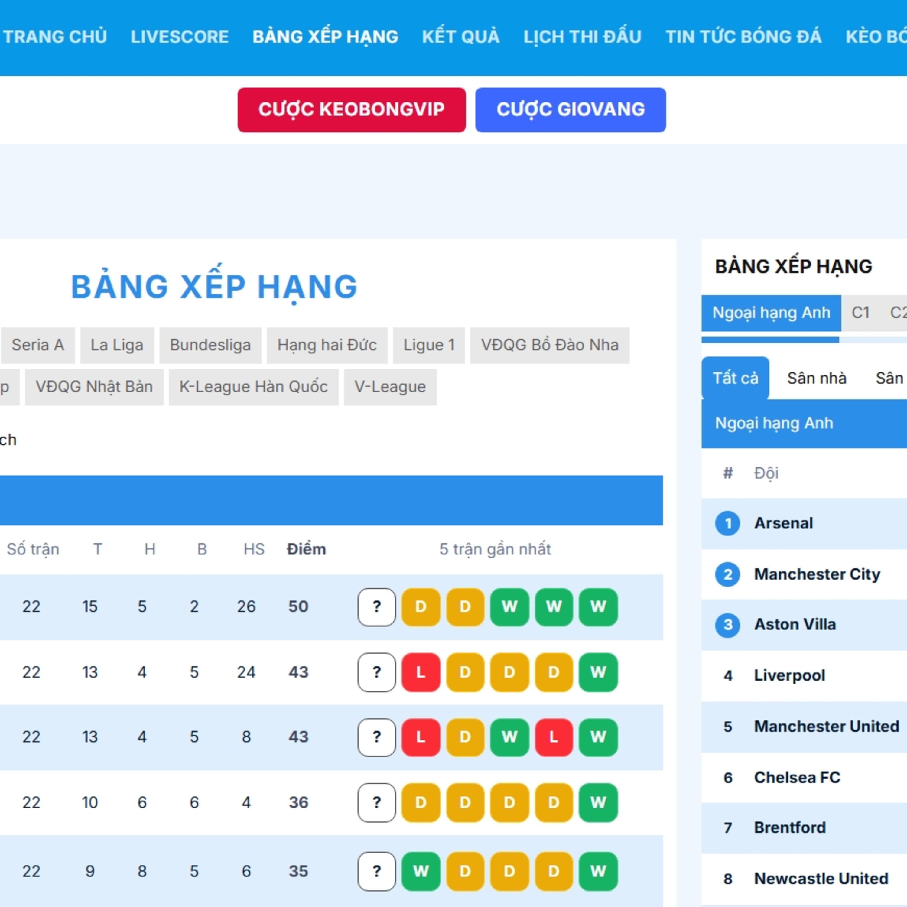 Bảng xếp hạng bóng đá nagoya episode artwork