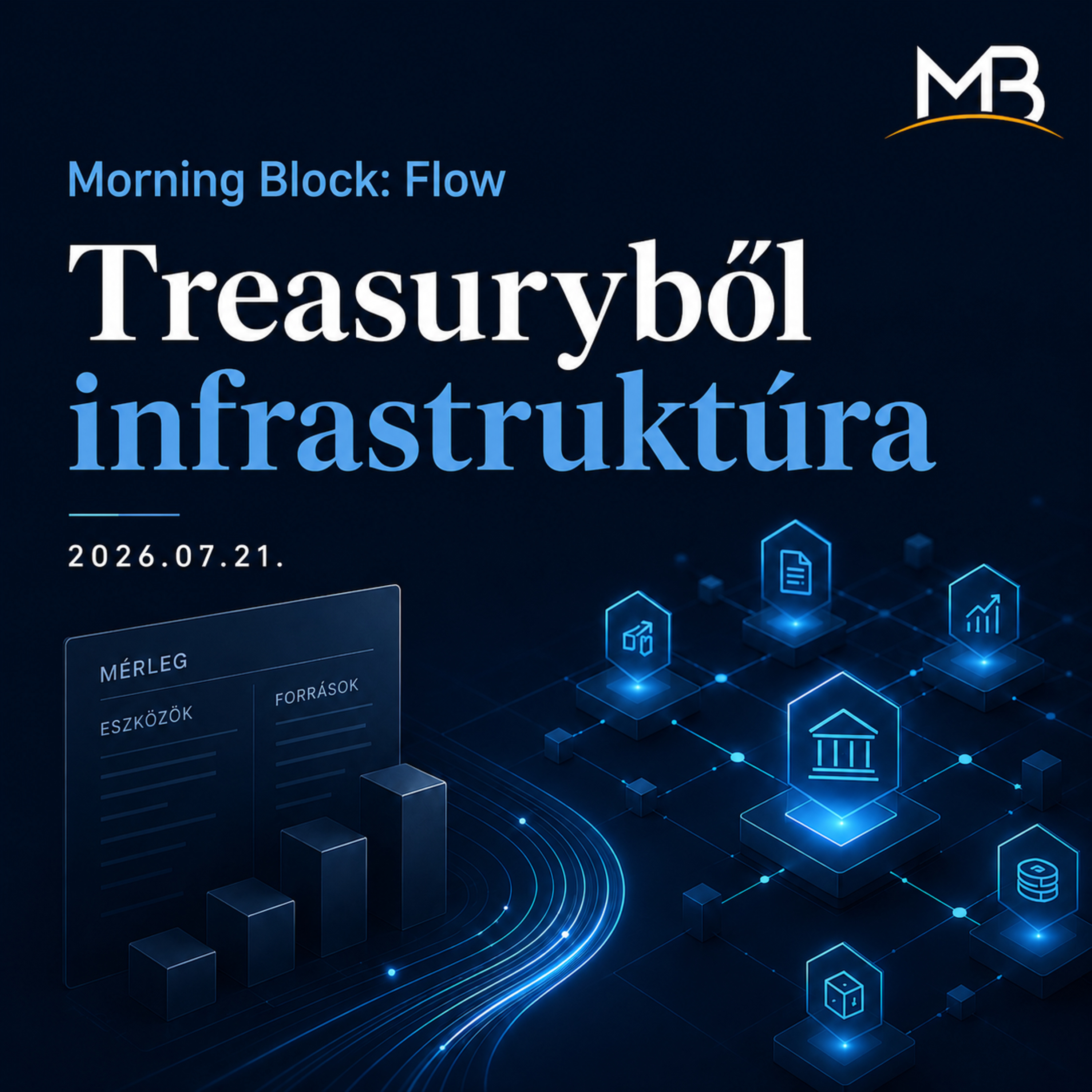Morning Block: Flow — Treasuryből infrastruktúra. 2026.07.21.